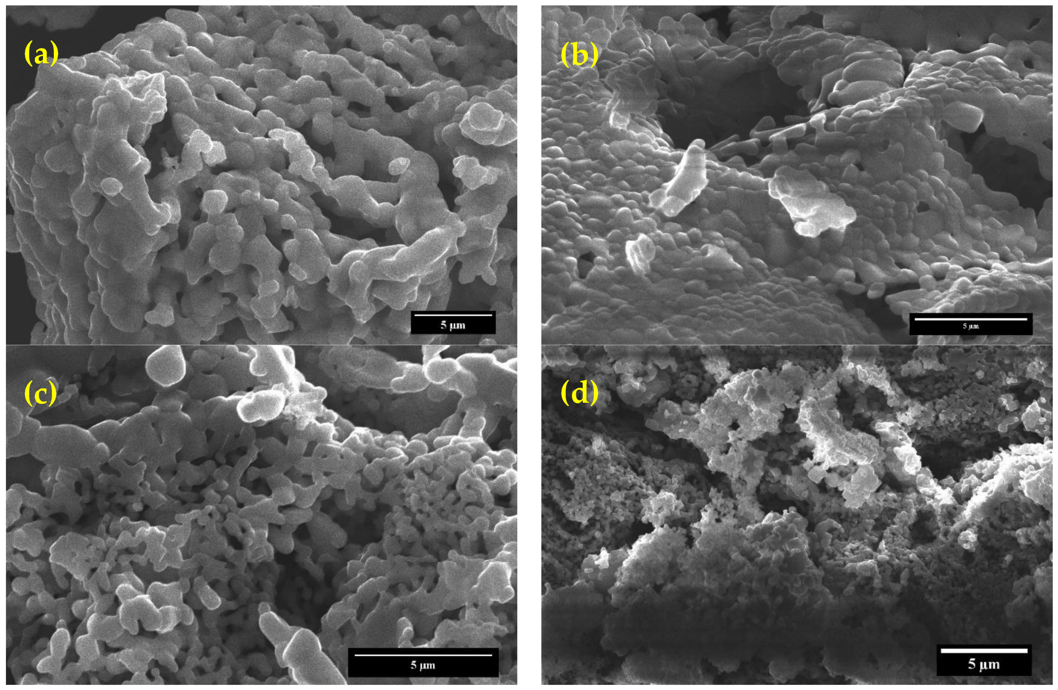 Energies 16 00786 g005a