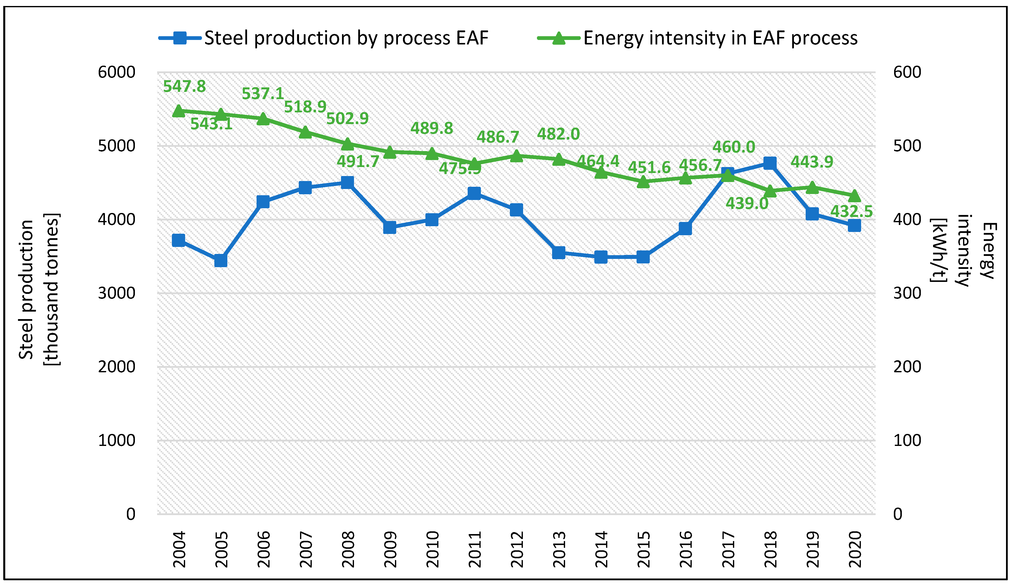 Energies 16 00787 g008
