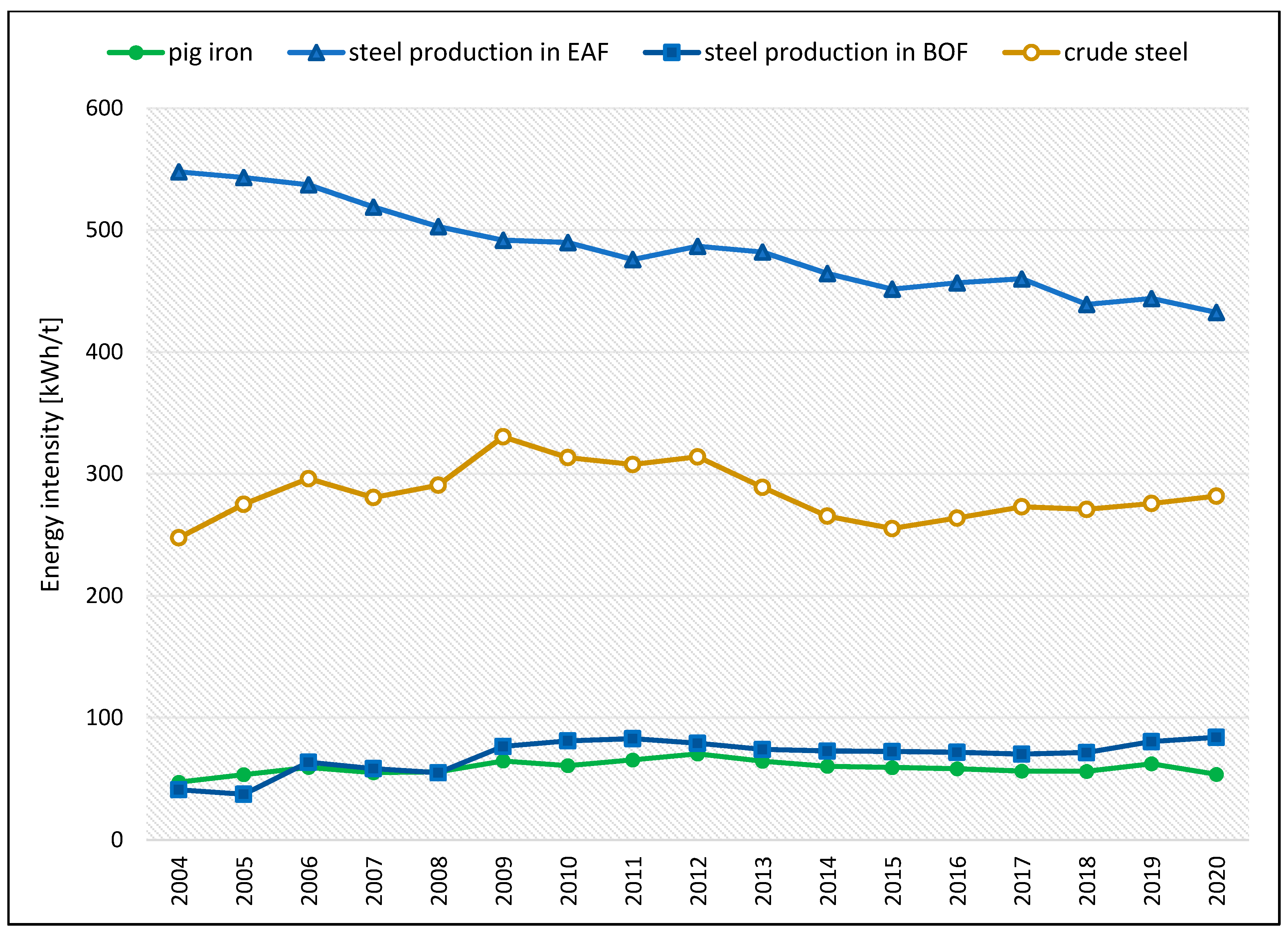 Energies 16 00787 g010