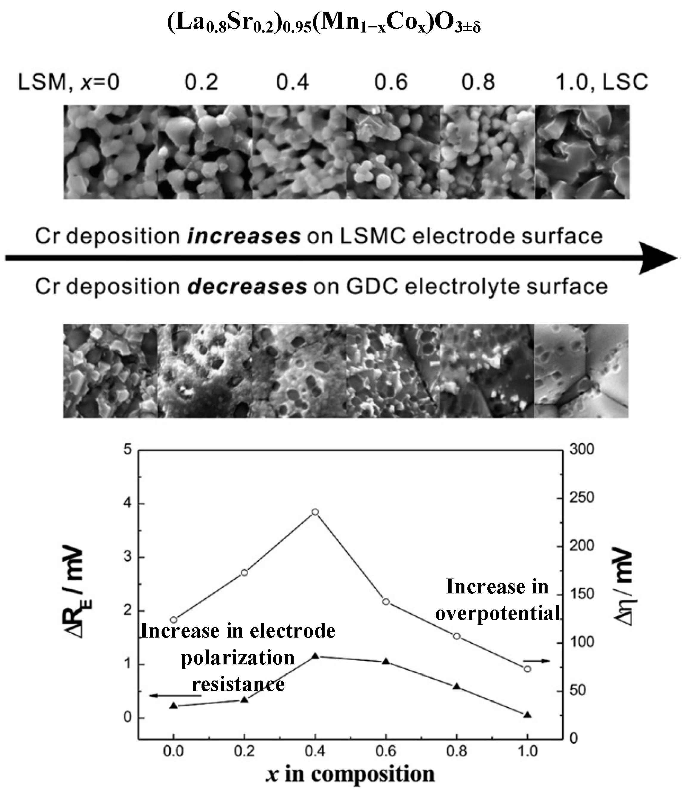 Energies 16 00788 g004 Energies 16 00788 g004