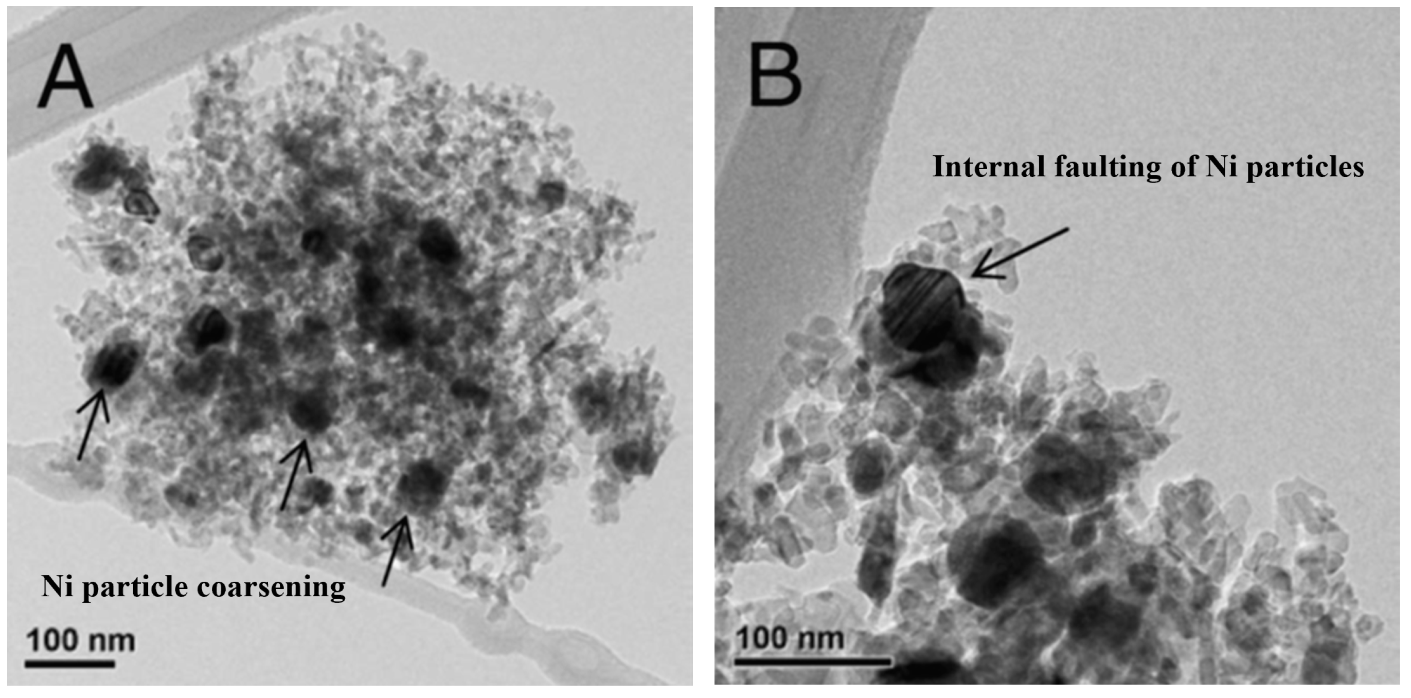 Energies 16 00788 g005 Energies 16 00788 g005