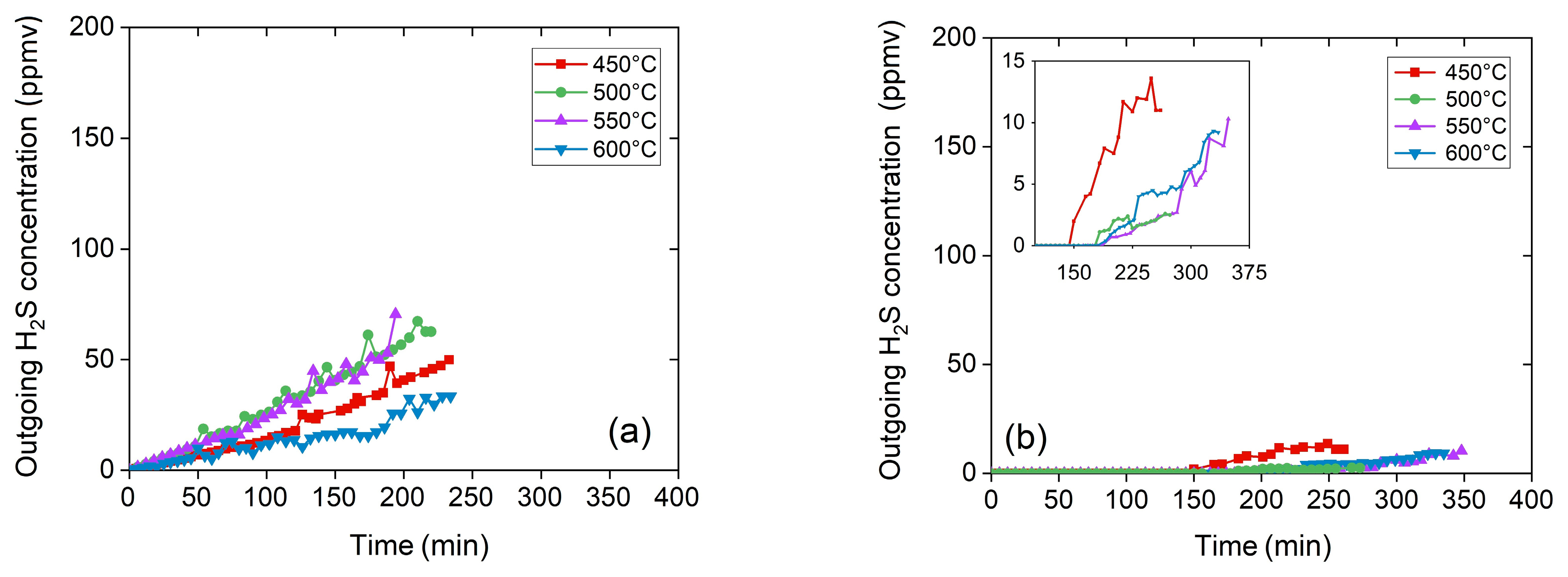 Energies 16 00792 g003