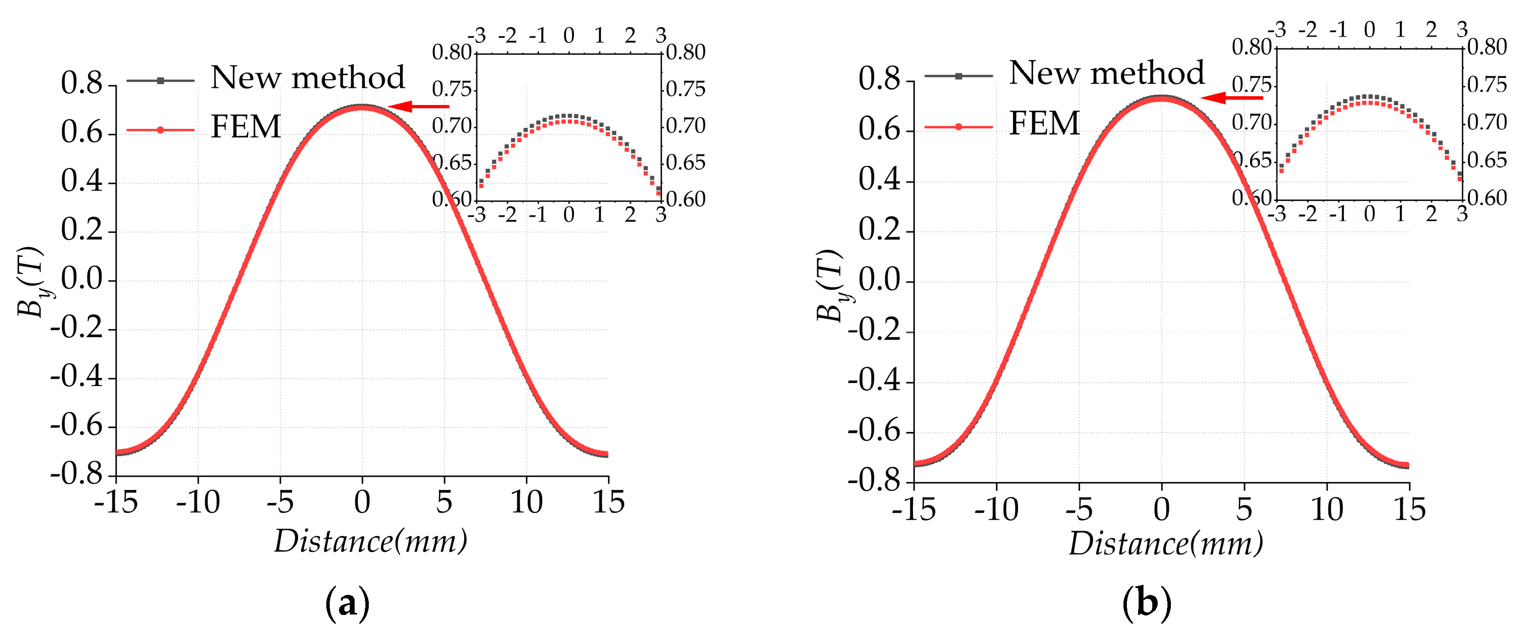 Energies 16 00793 g004