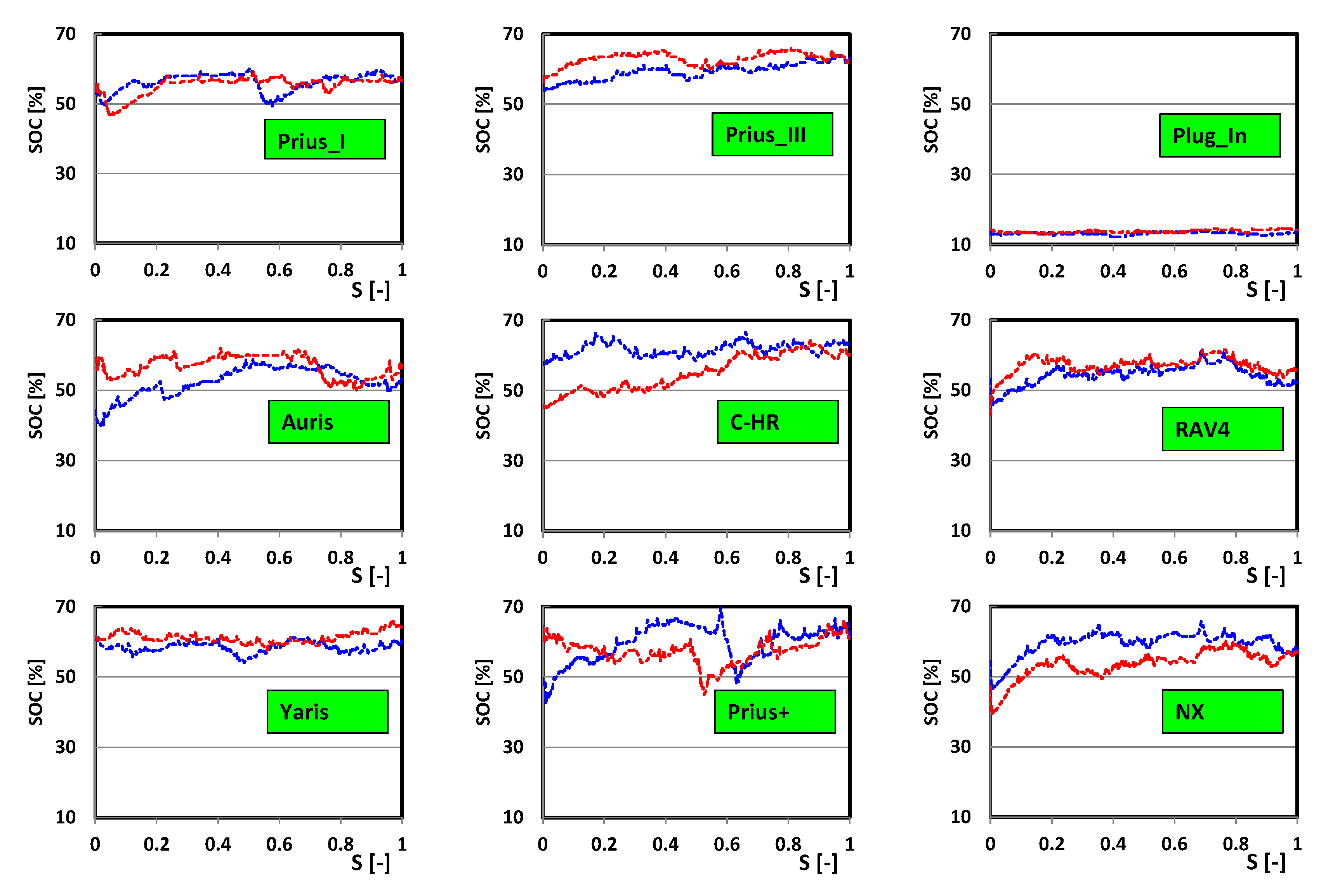 Energies 16 00794 g004