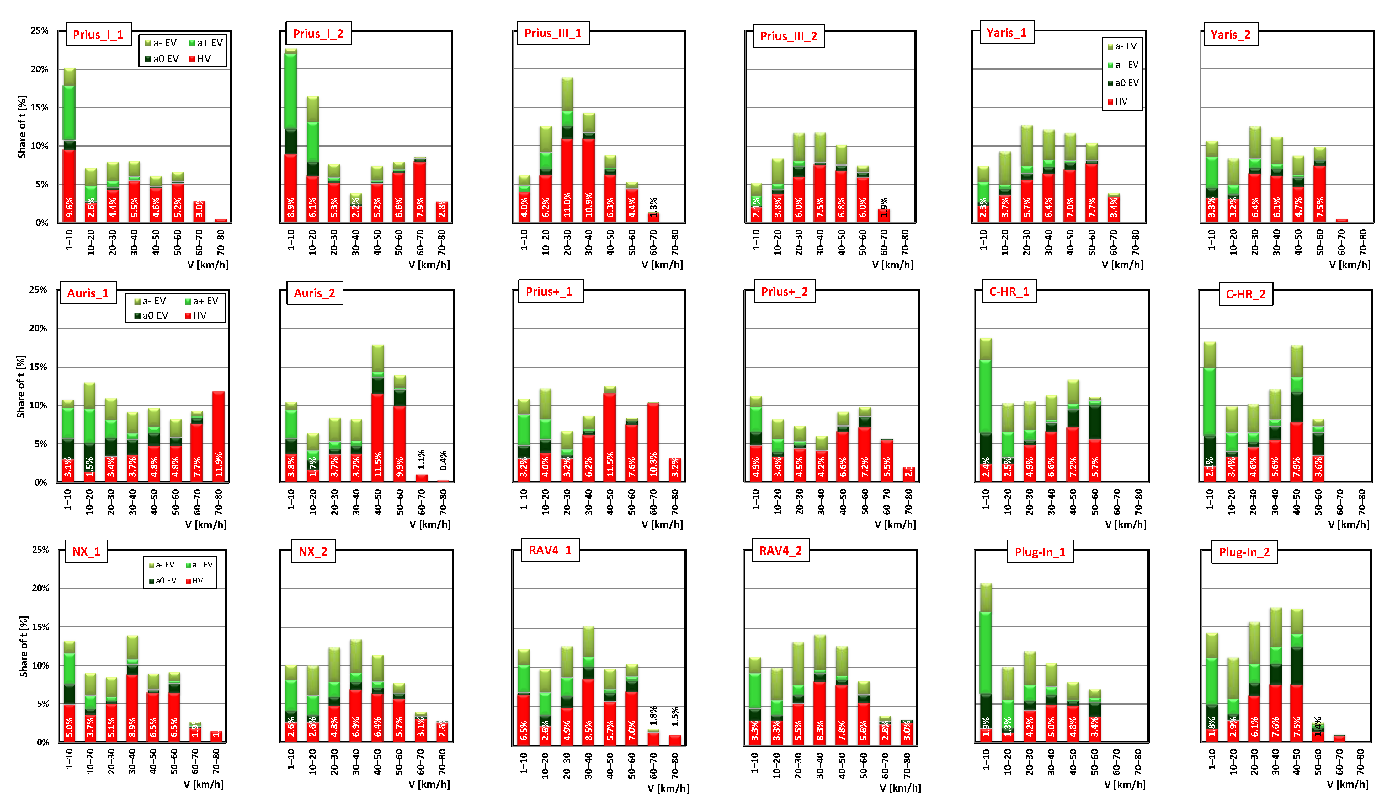 Energies 16 00794 g011