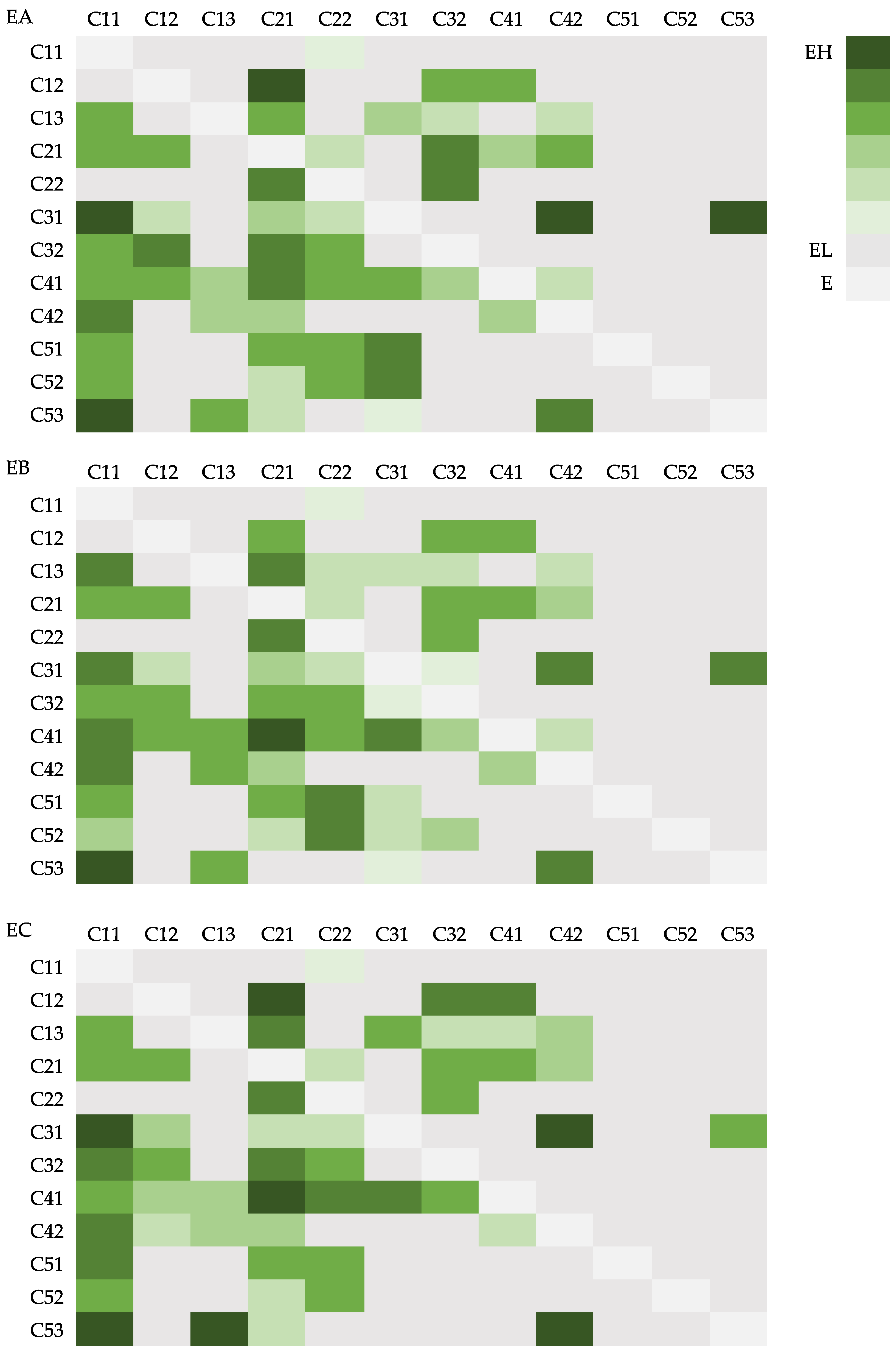 Energies 16 00797 g0a1a