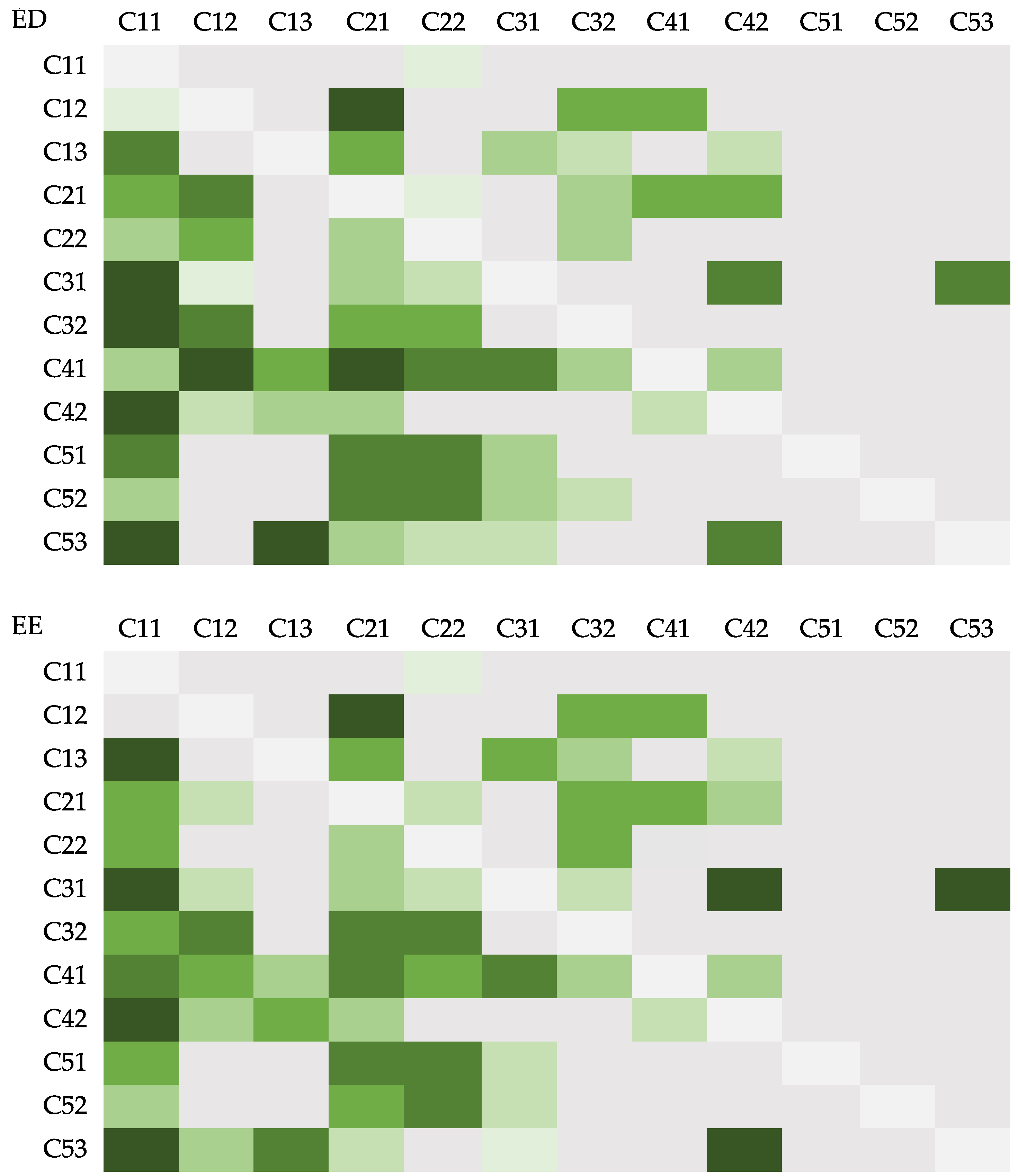 Energies 16 00797 g0a1b