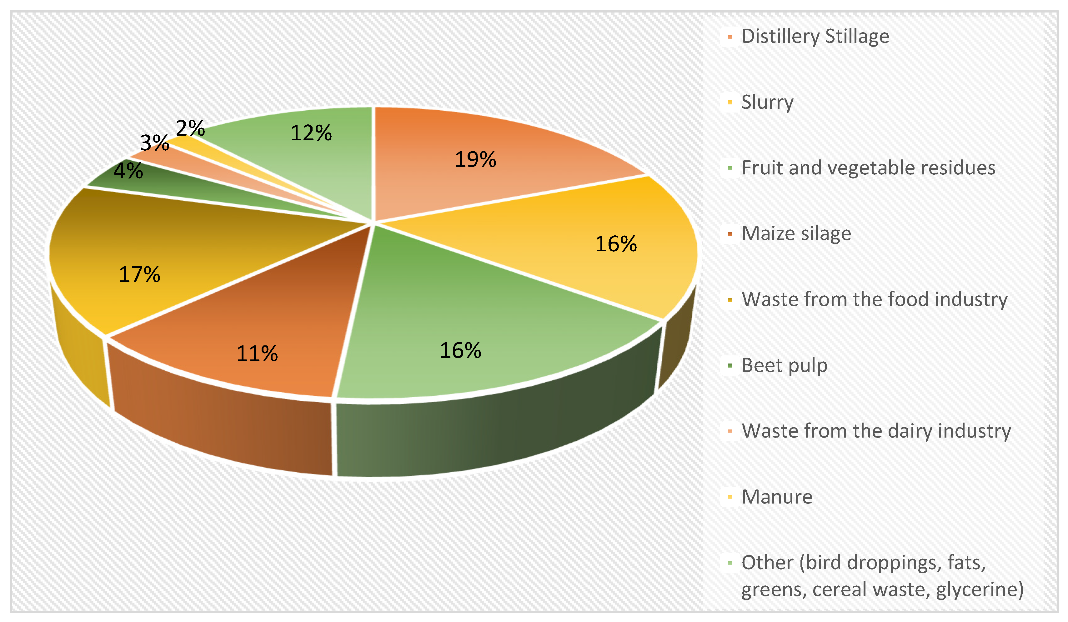 Energies 16 00798 g001 Energies 16 00798 g001