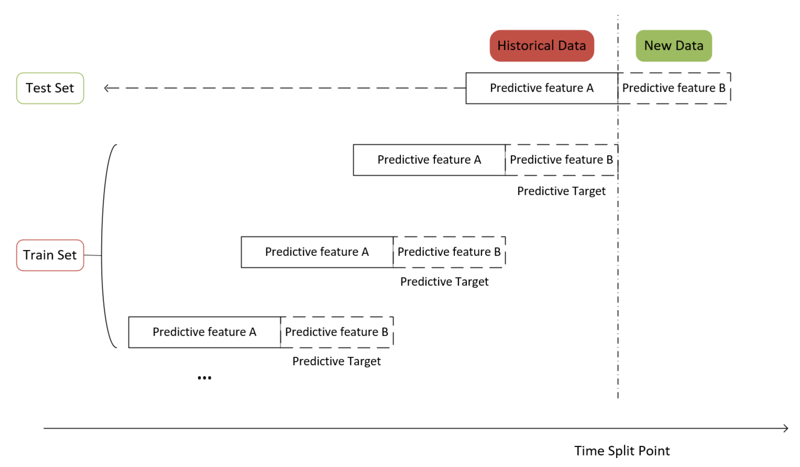 Energies 16 00799 g005