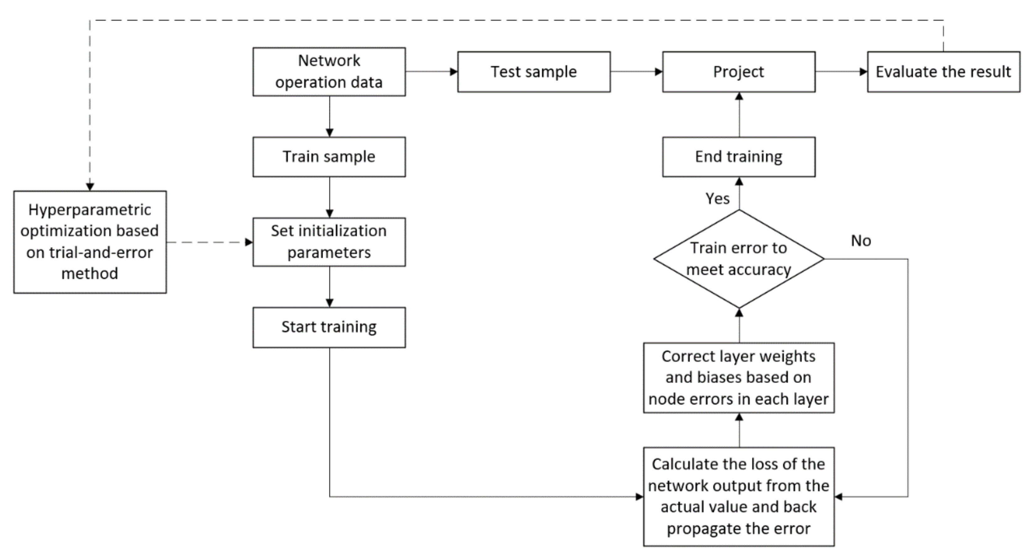 Energies 16 00799 g006