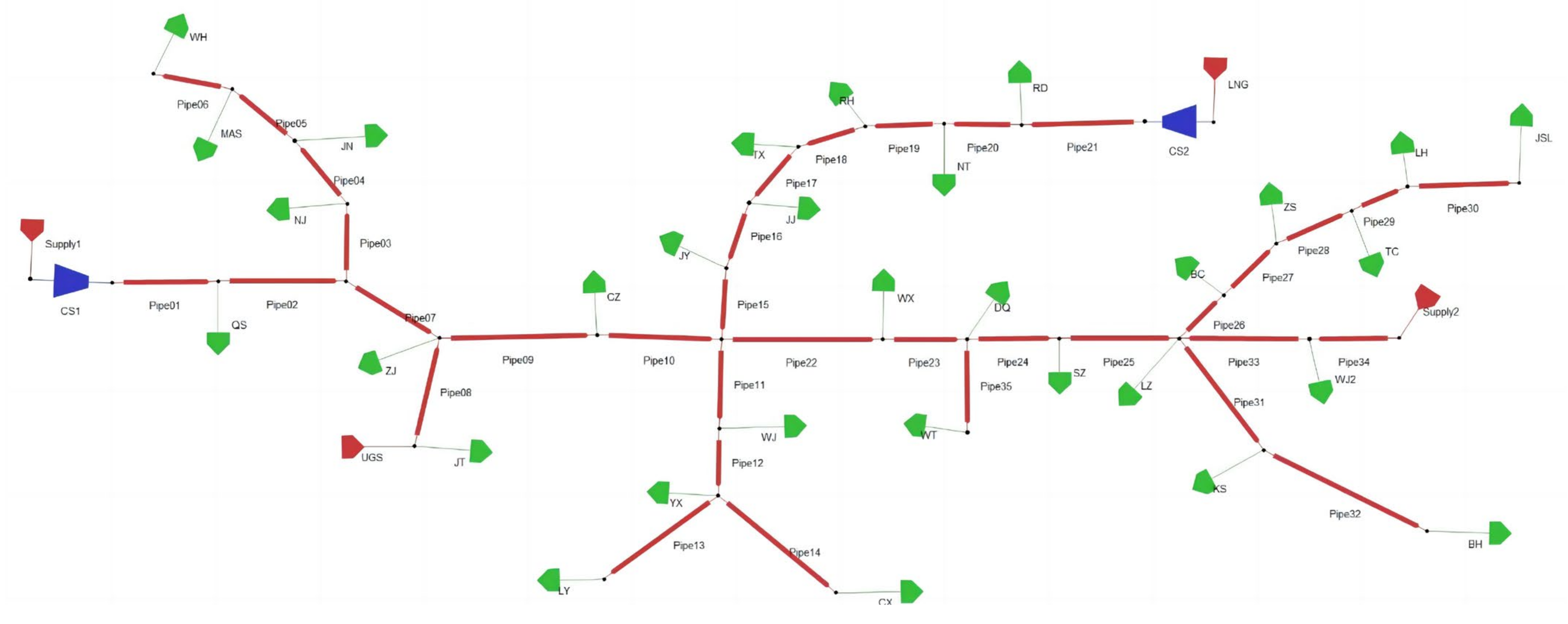 Energies 16 00799 g007