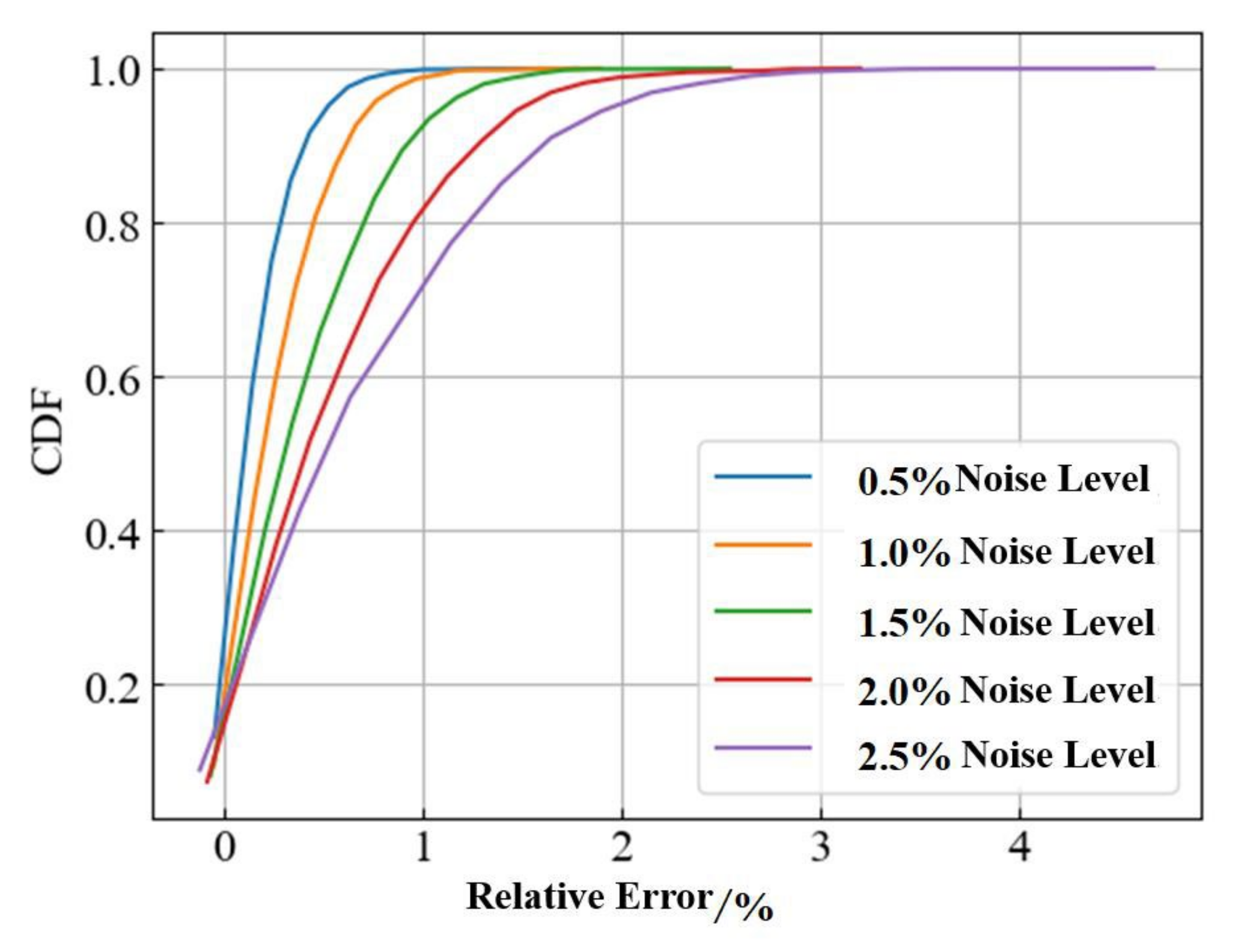 Energies 16 00799 g015