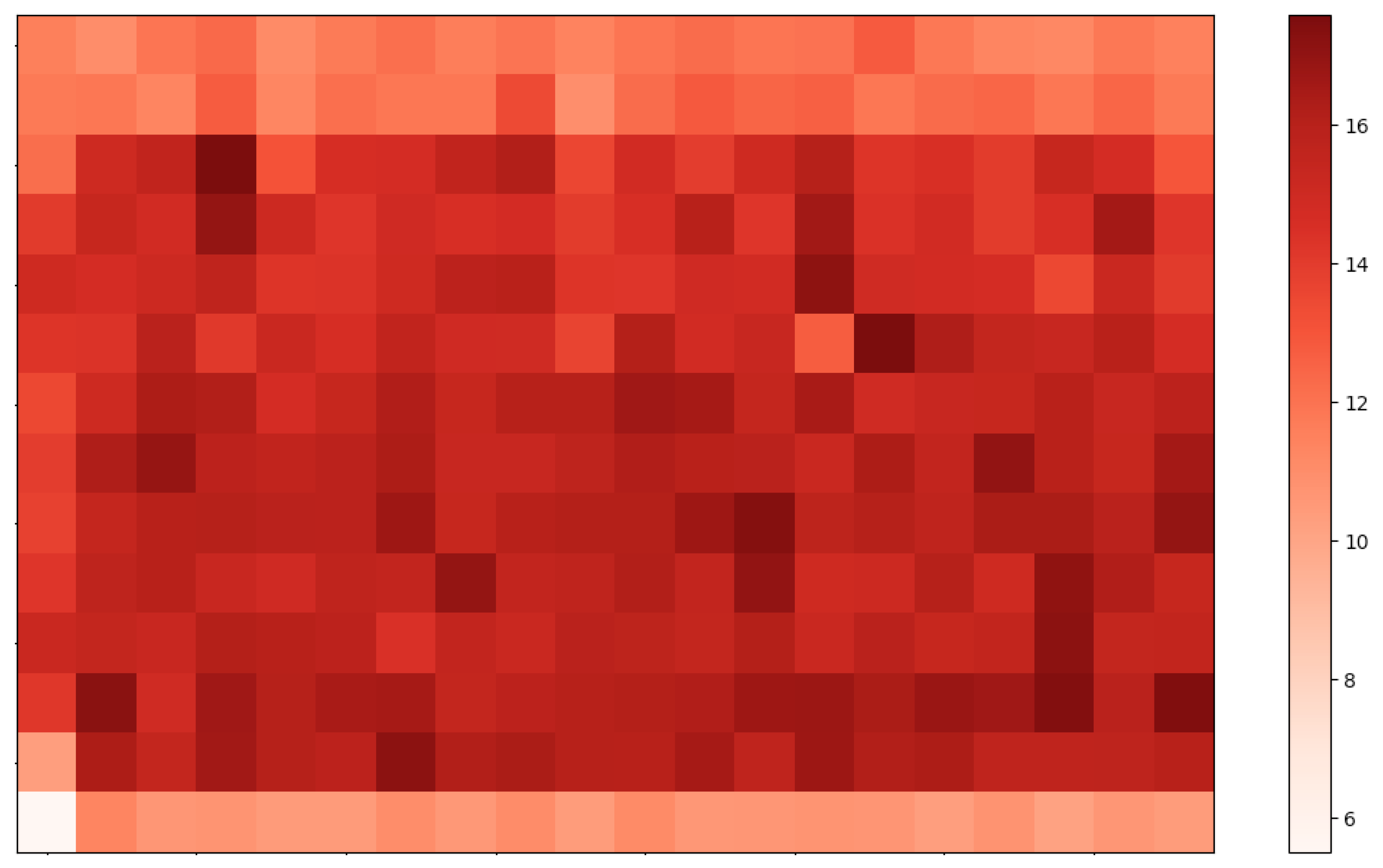 Energies 16 00800 g002