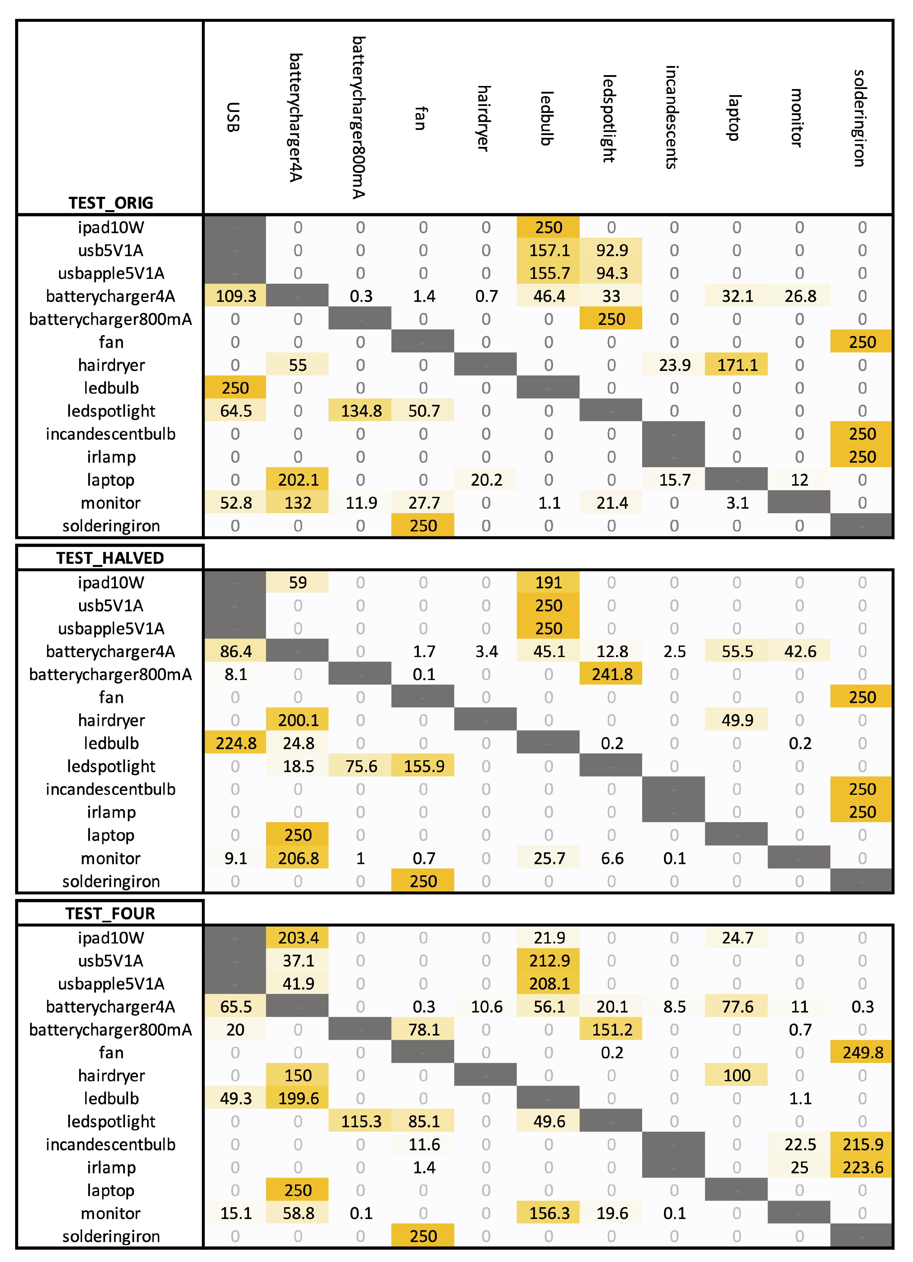 Energies 16 00800 g003