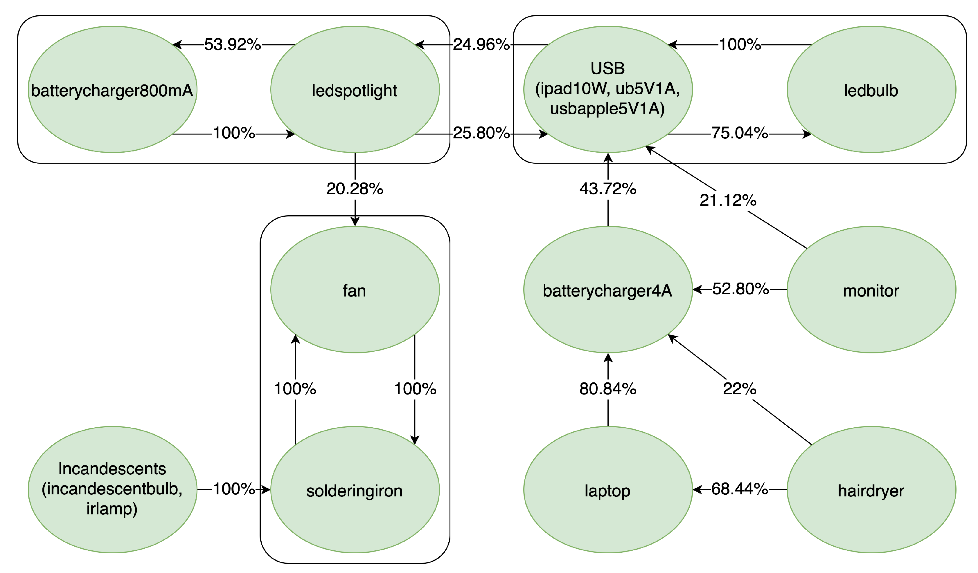 Energies 16 00800 g004