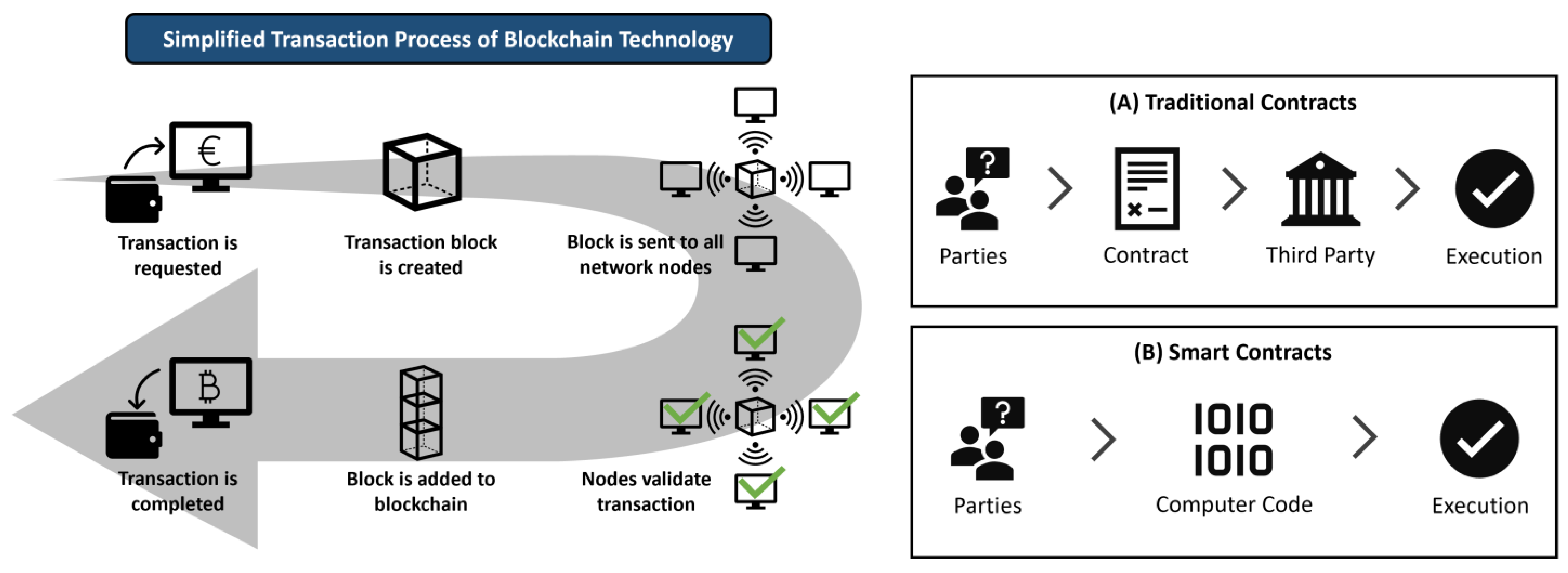 Energies 16 00801 g005