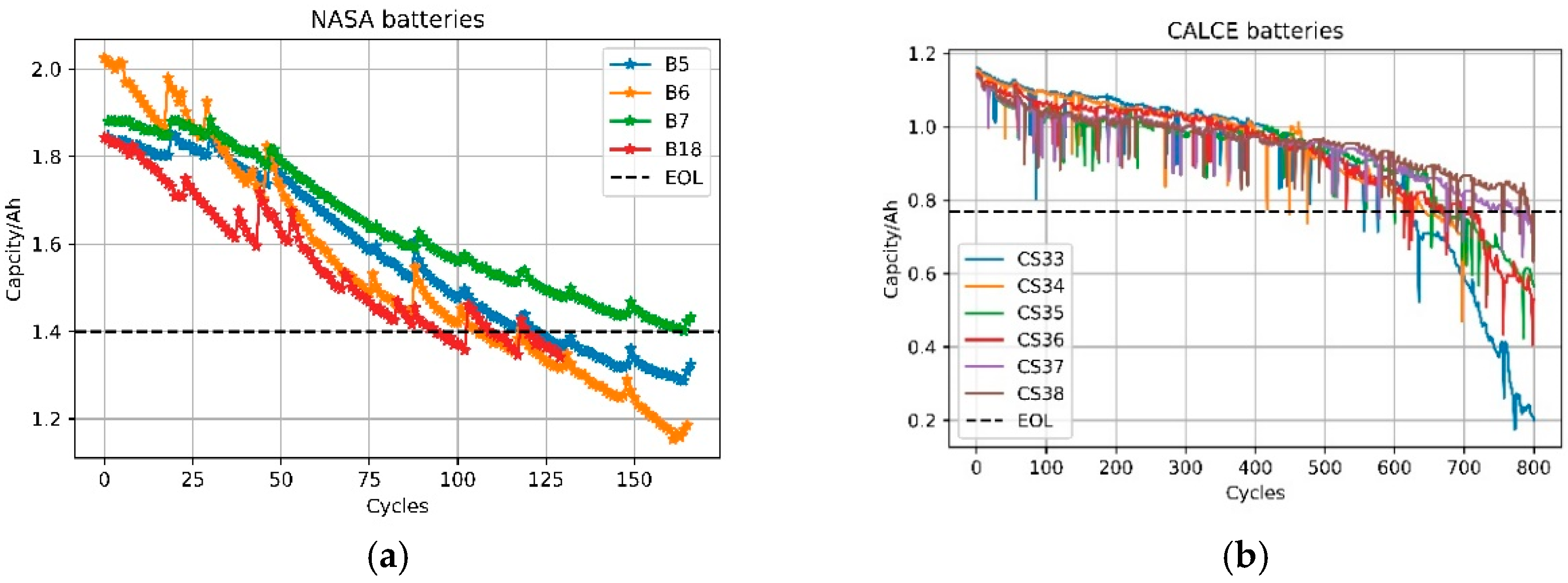 Energies 16 00803 g003