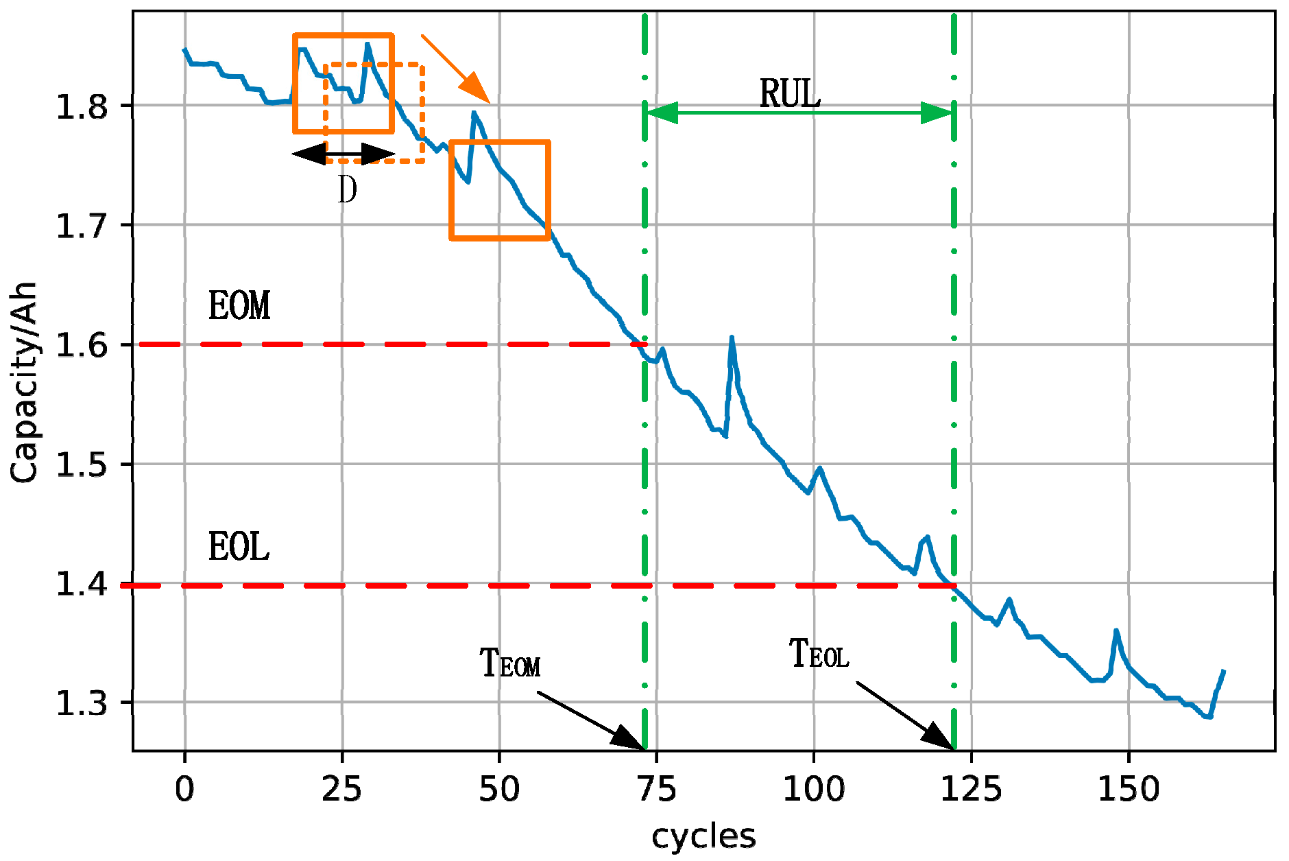 Energies 16 00803 g004