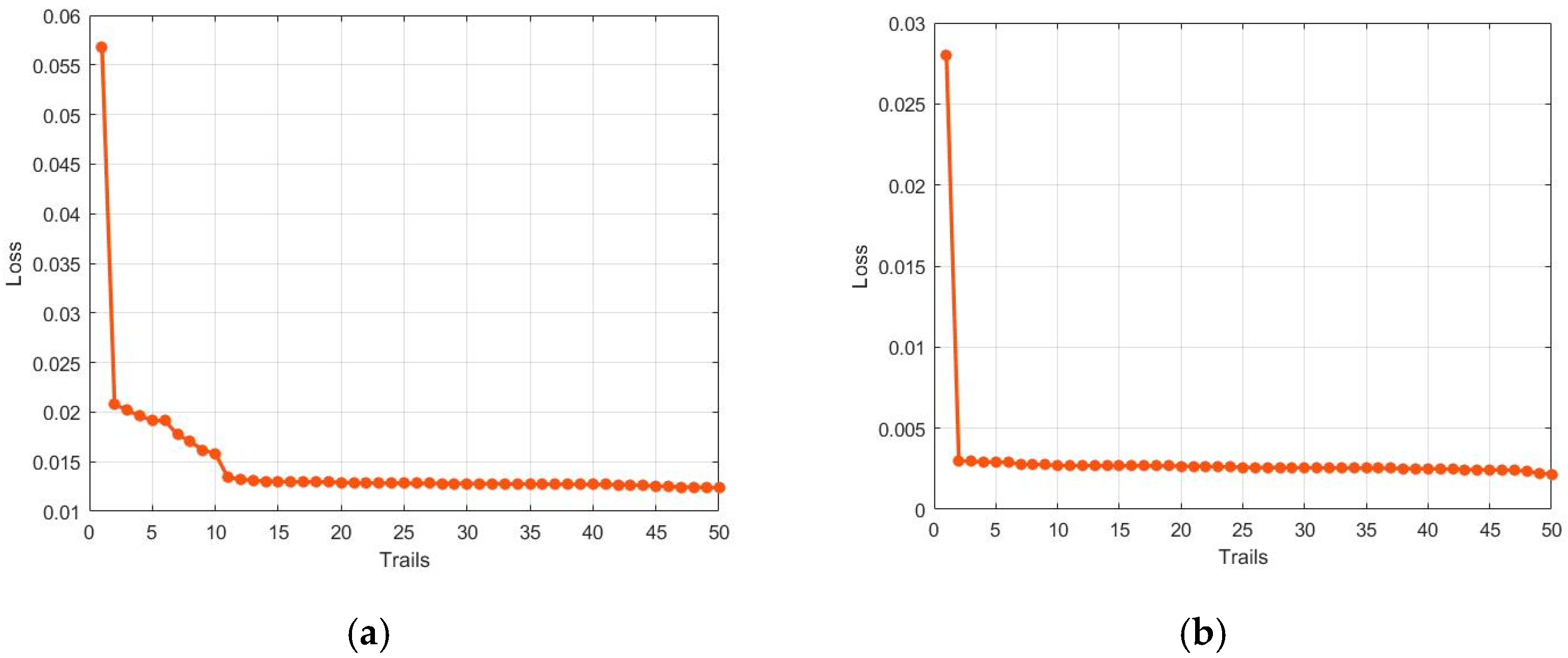 Energies 16 00803 g008