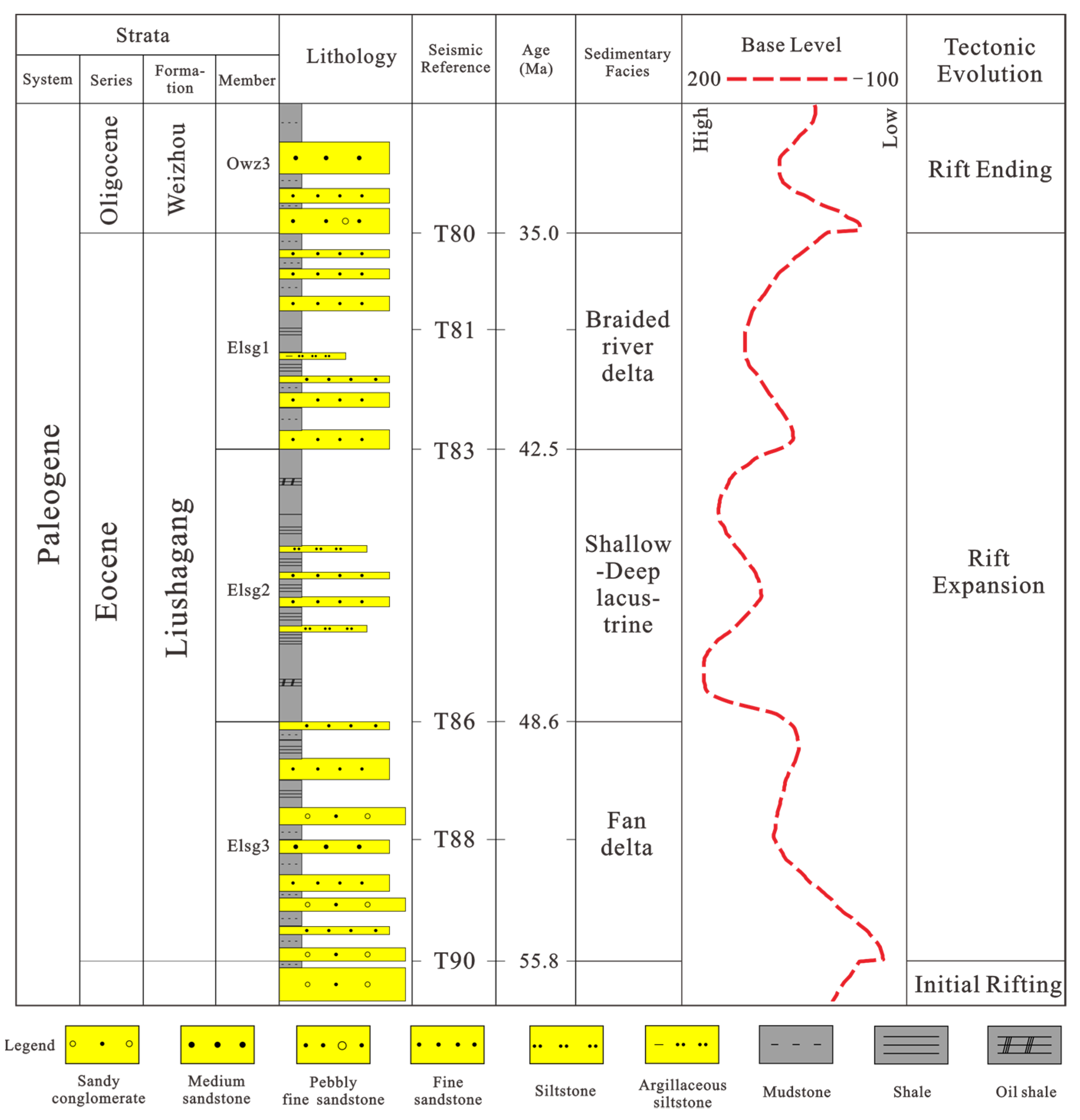 Energies 16 00804 g002
