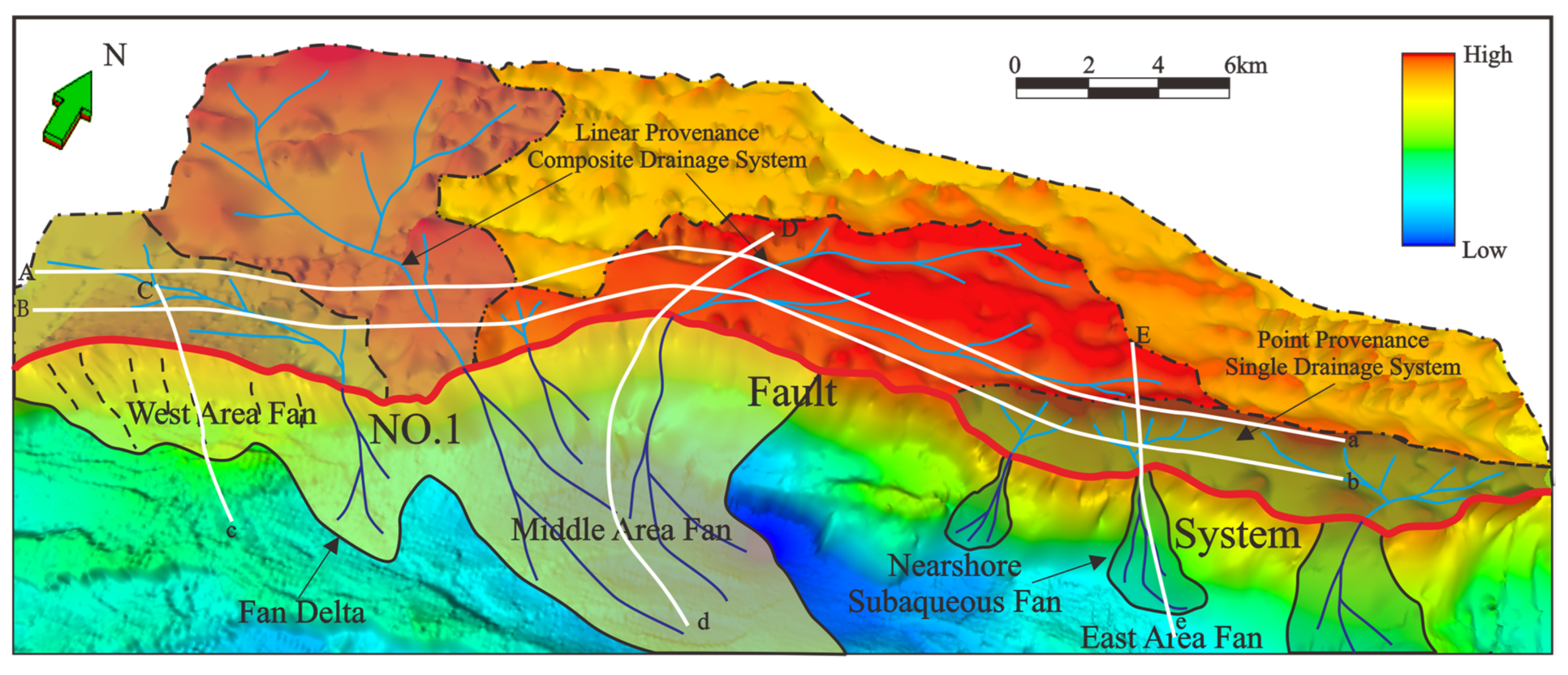 Energies 16 00804 g003