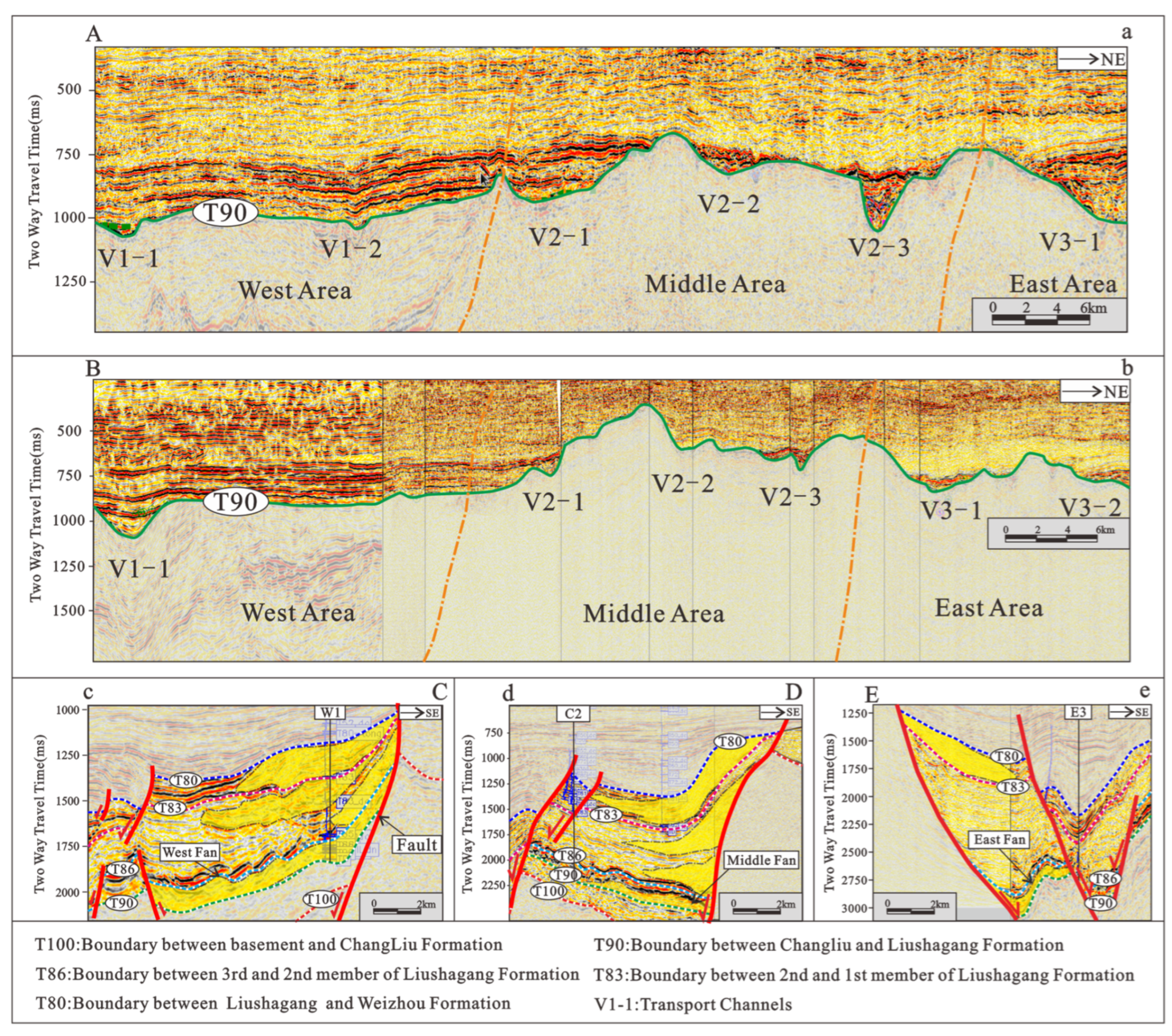Energies 16 00804 g004