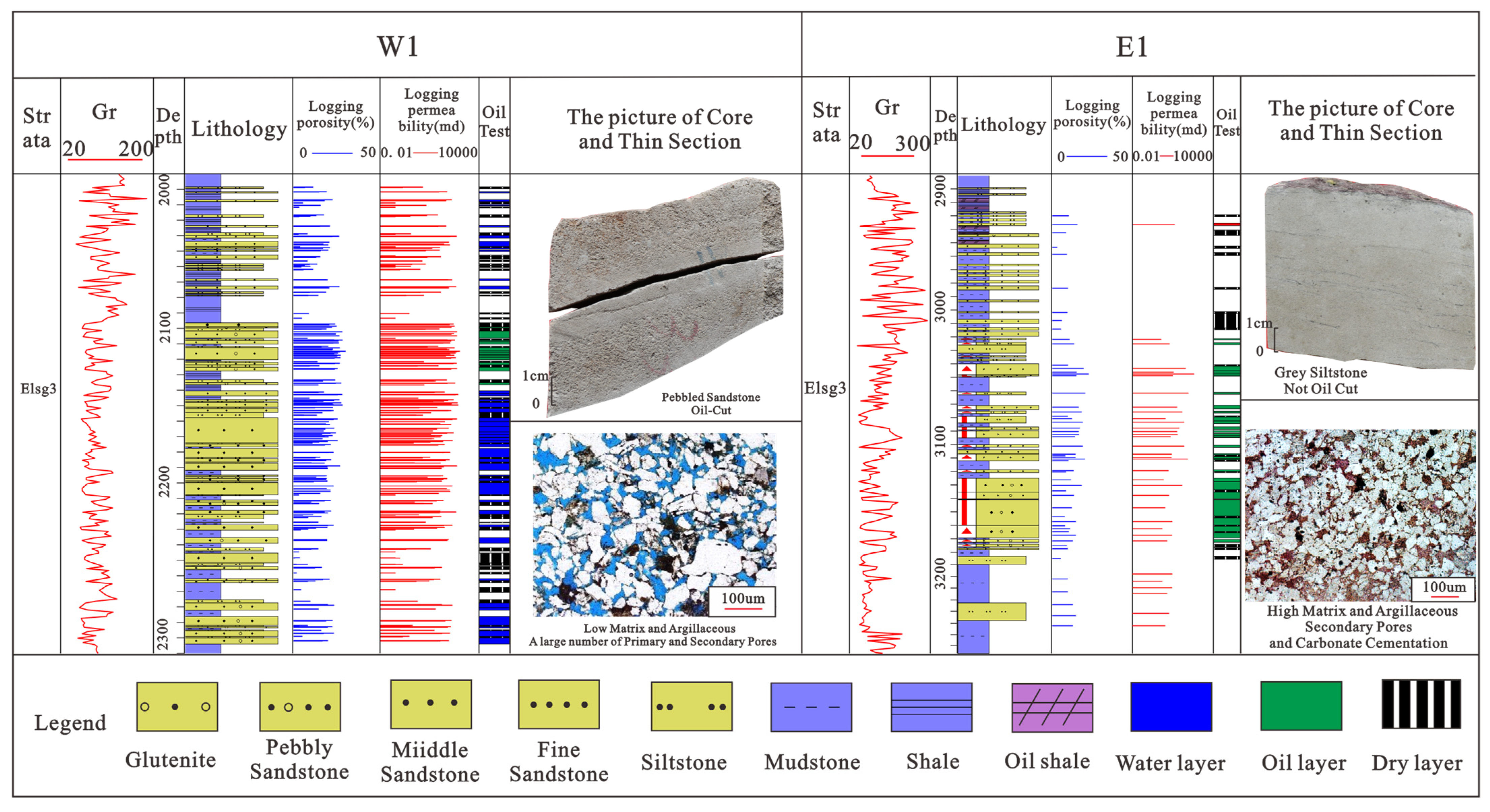 Energies 16 00804 g005