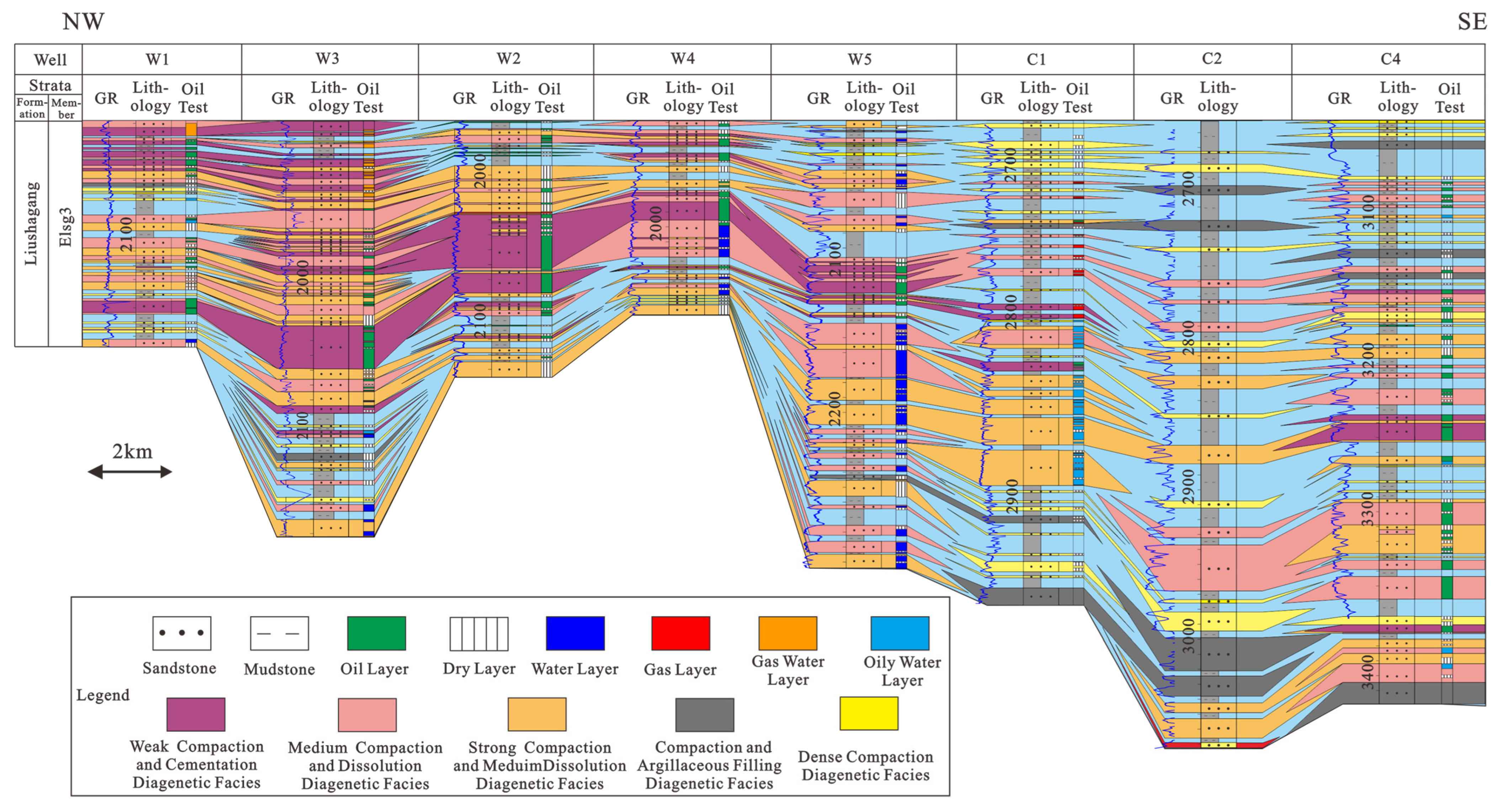 Energies 16 00804 g008