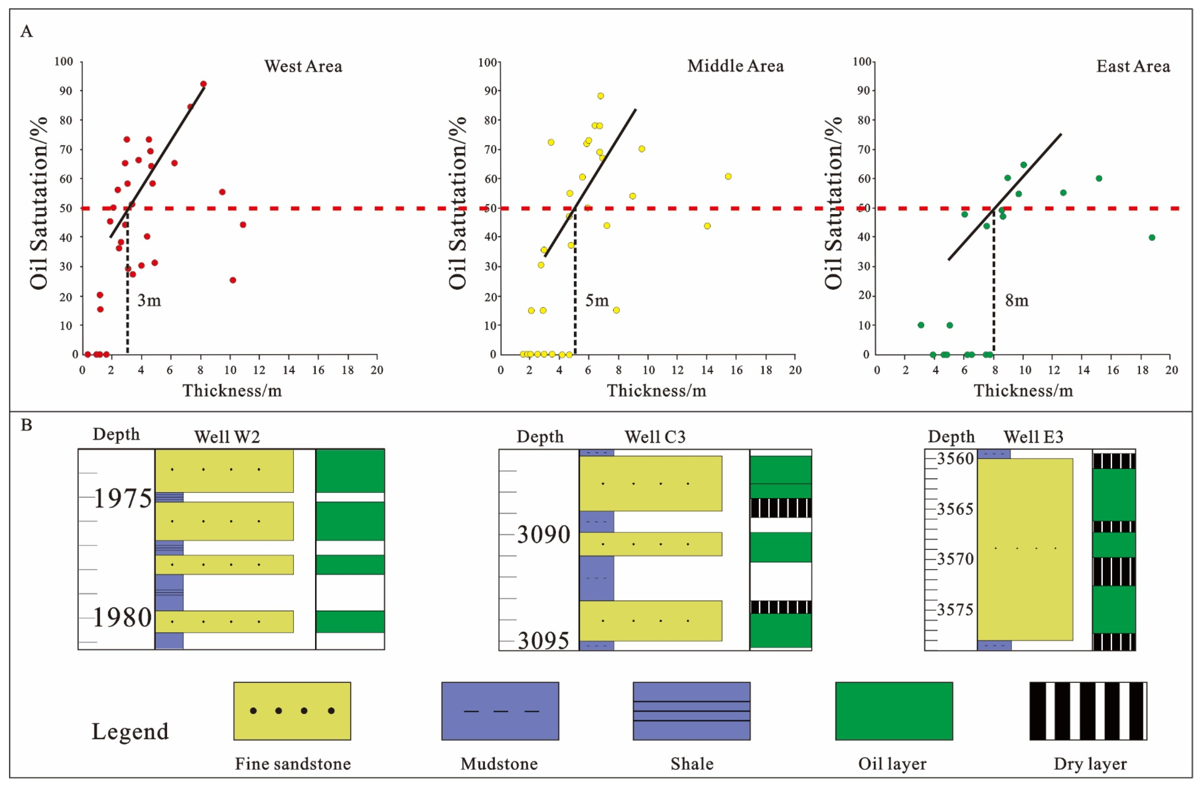 Energies 16 00804 g012