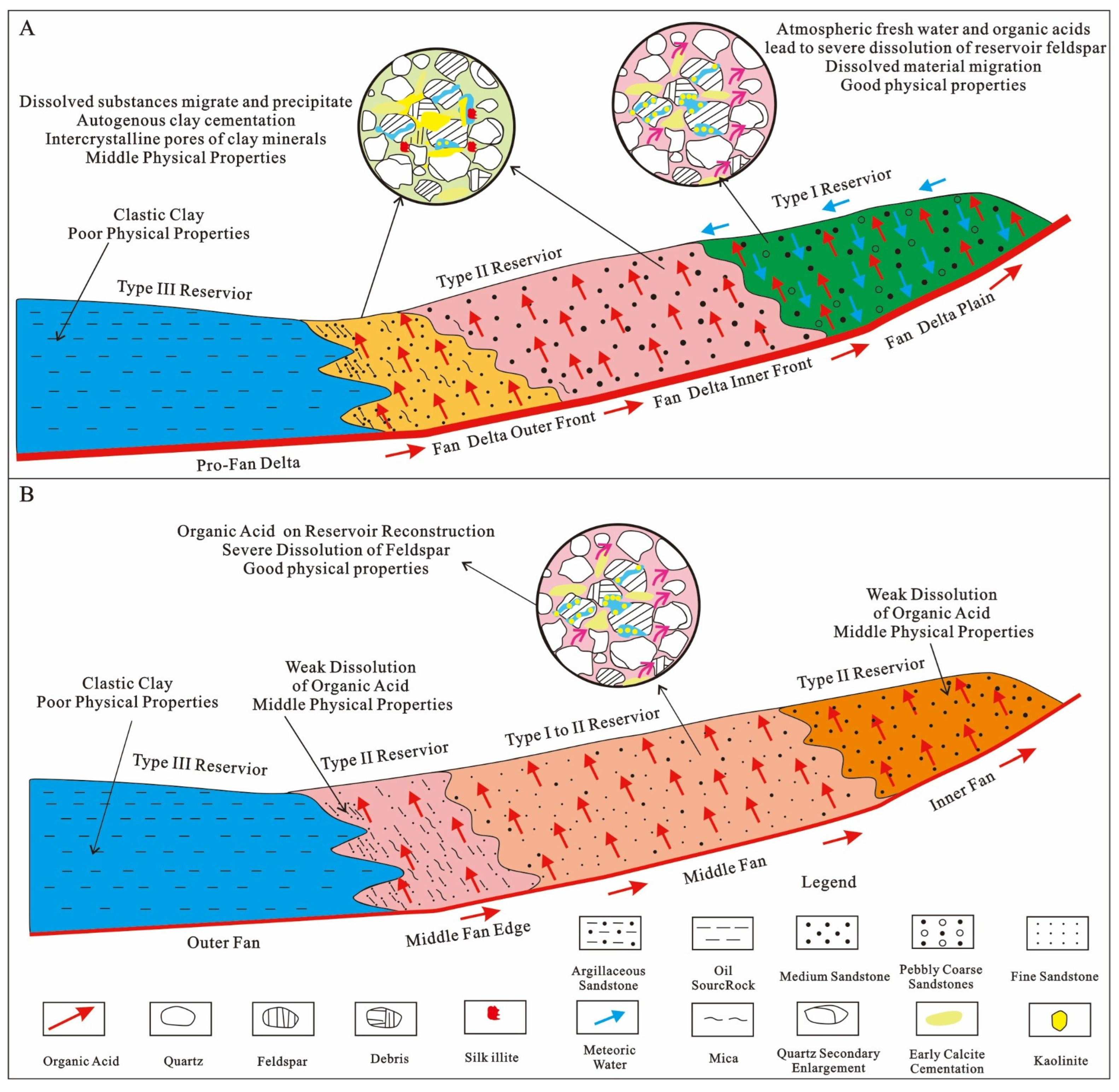 Energies 16 00804 g014