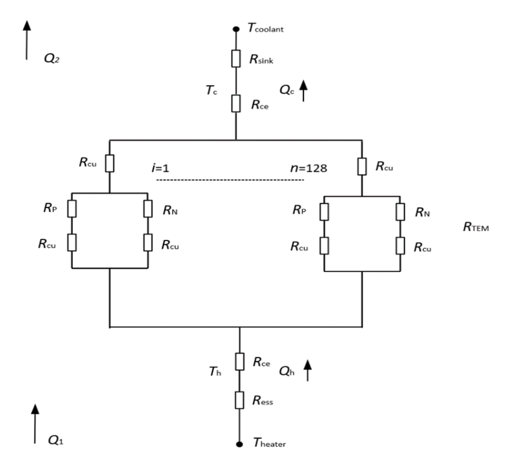 Energies 16 00805 g001 Energies 16 00805 g001