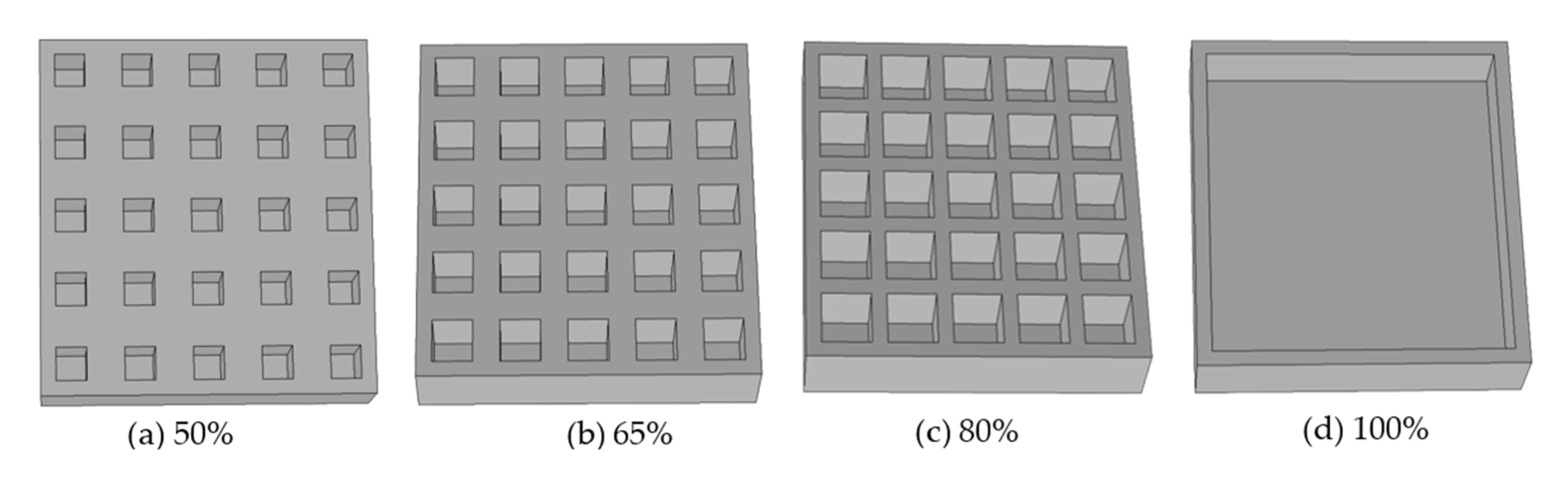 Energies 16 00805 g003 Energies 16 00805 g003