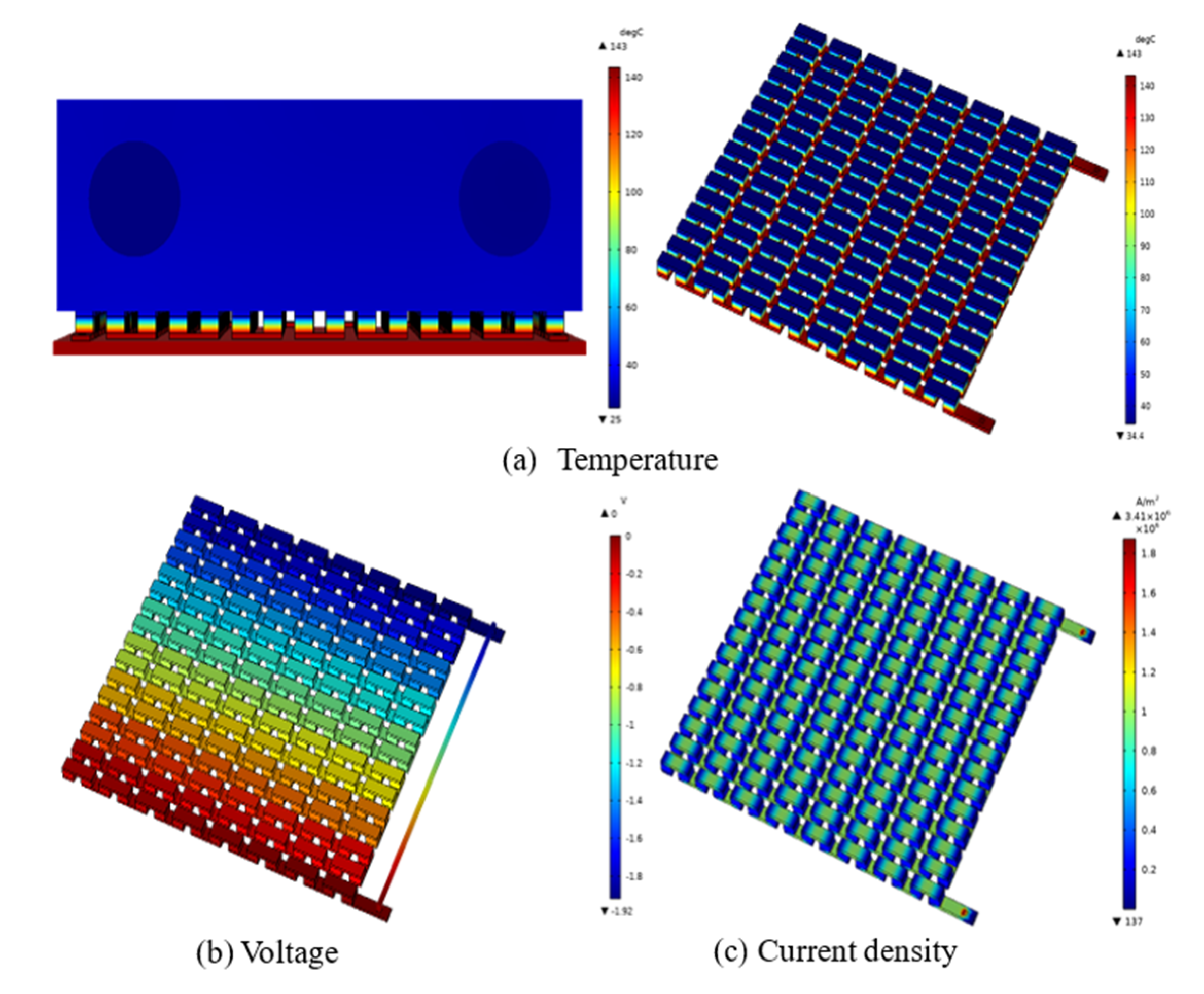 Energies 16 00805 g006 Energies 16 00805 g006