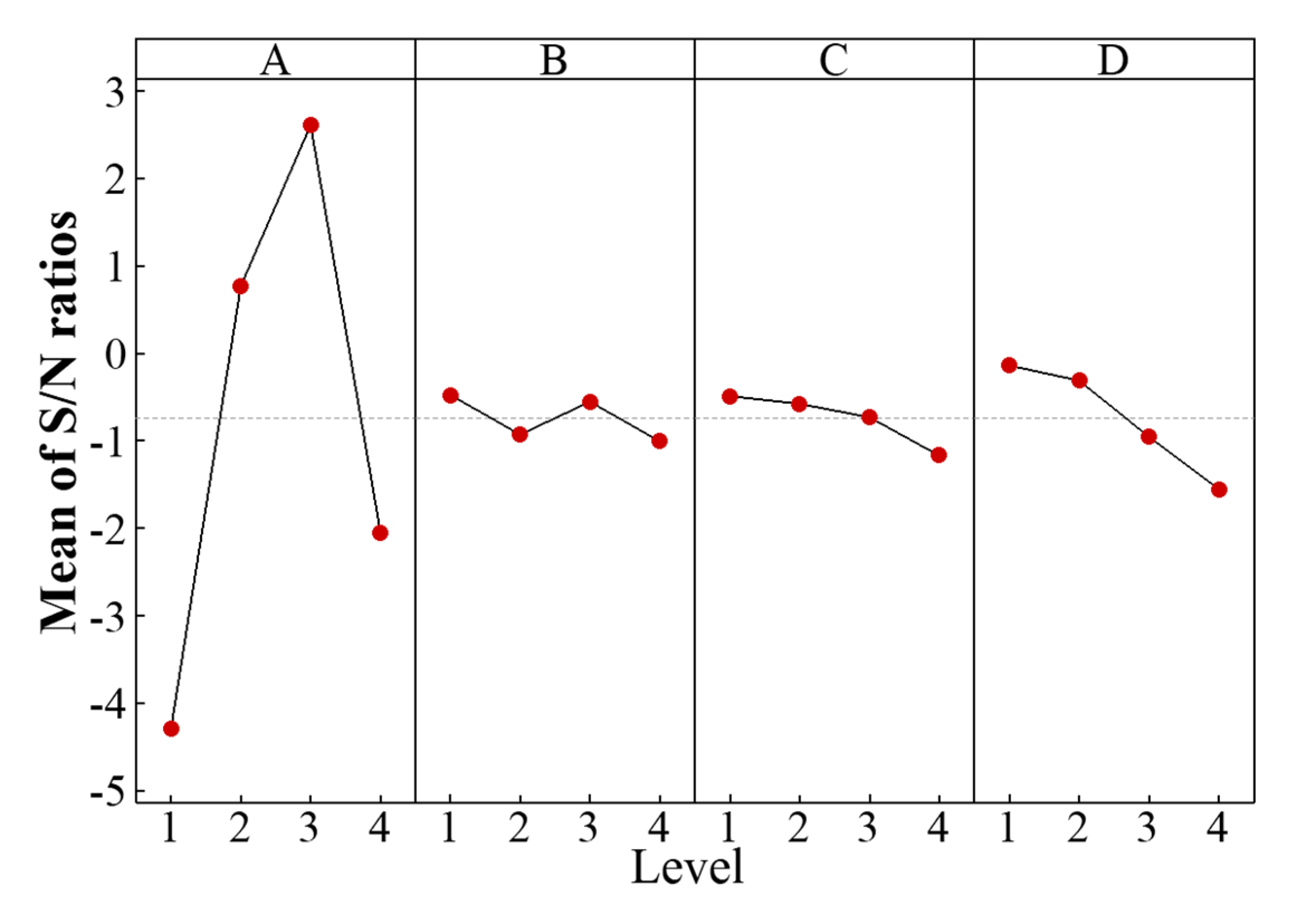 Energies 16 00805 g008 Energies 16 00805 g008