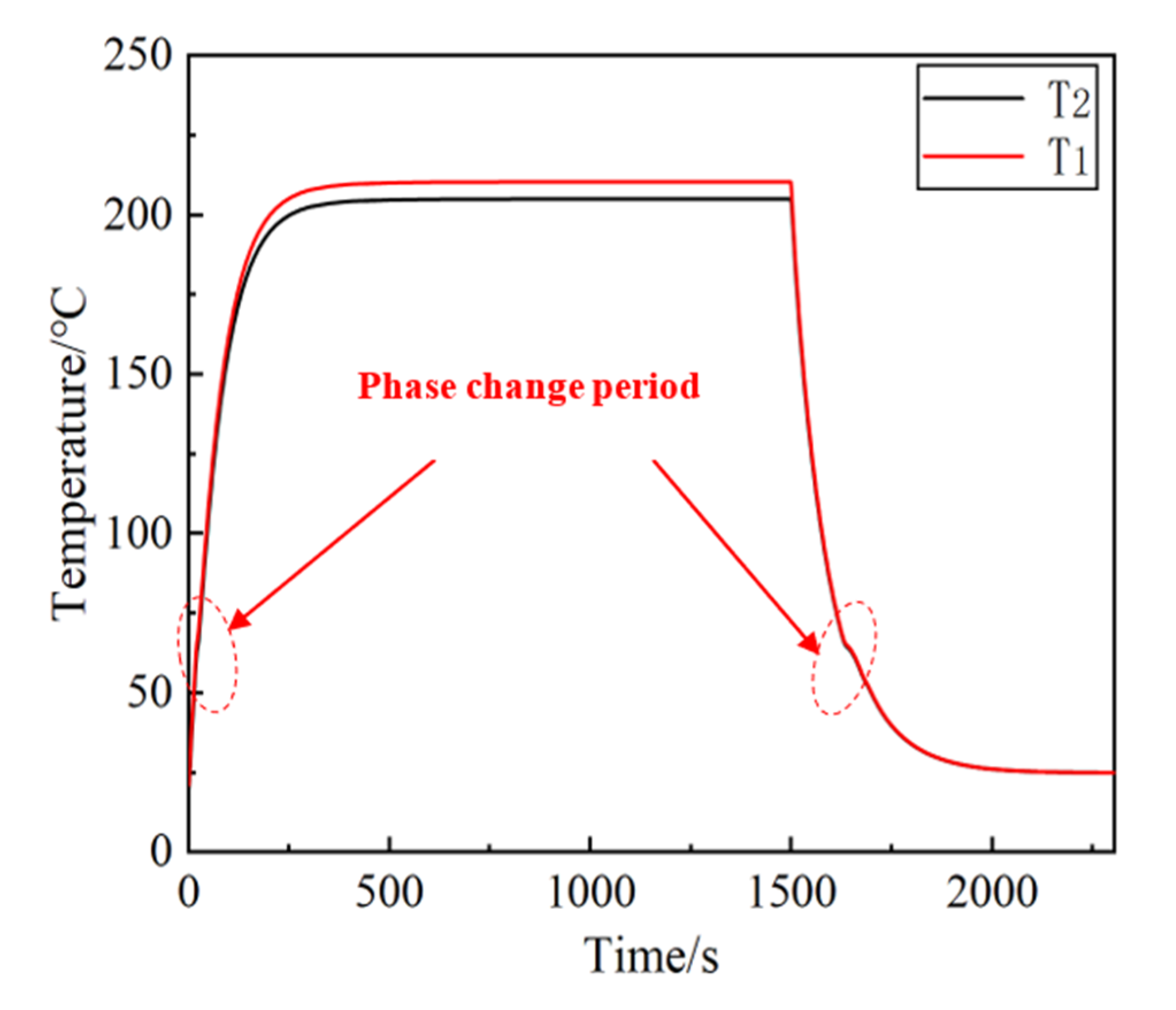 Energies 16 00805 g009 Energies 16 00805 g009