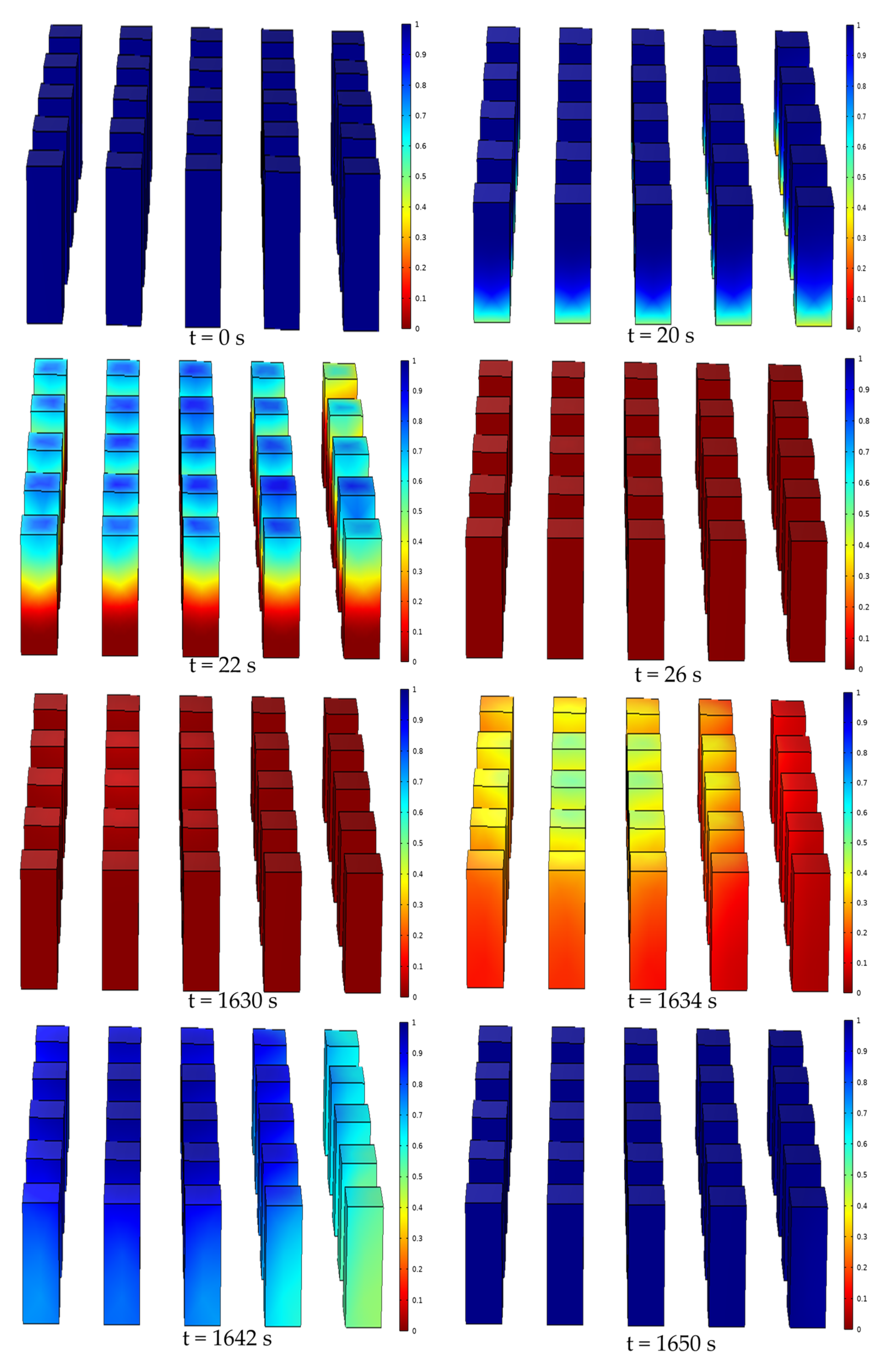 Energies 16 00805 g010 Energies 16 00805 g010