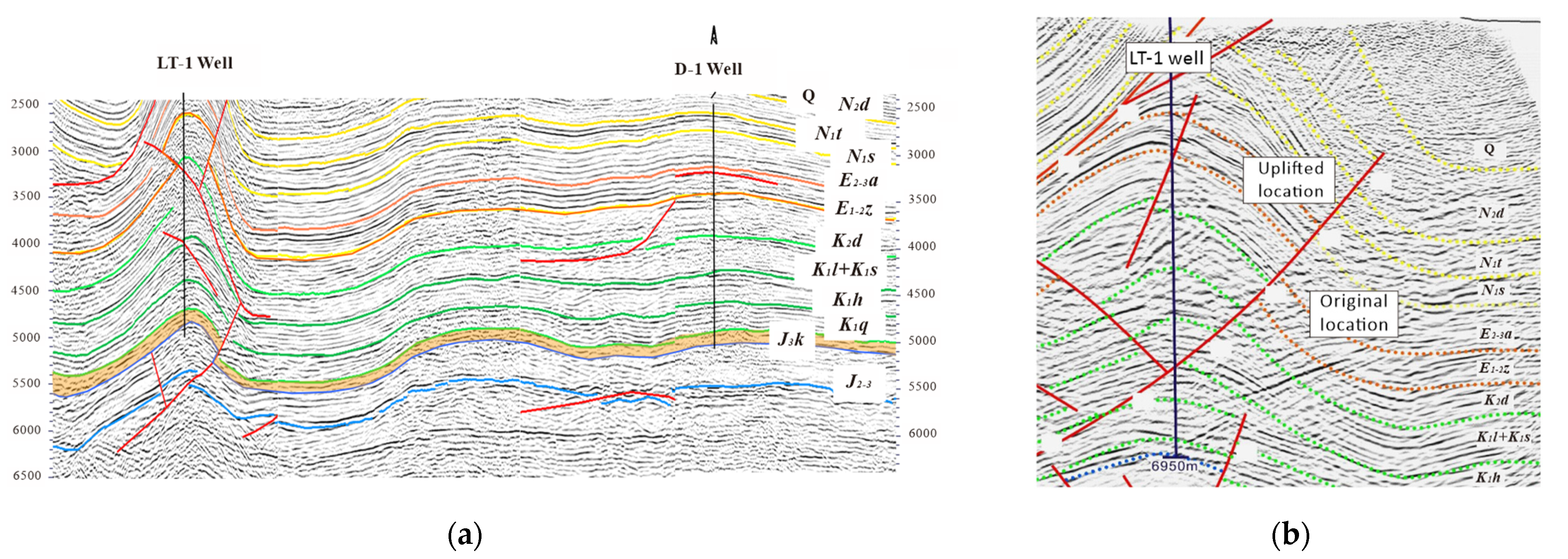 Energies 16 00806 g002 550