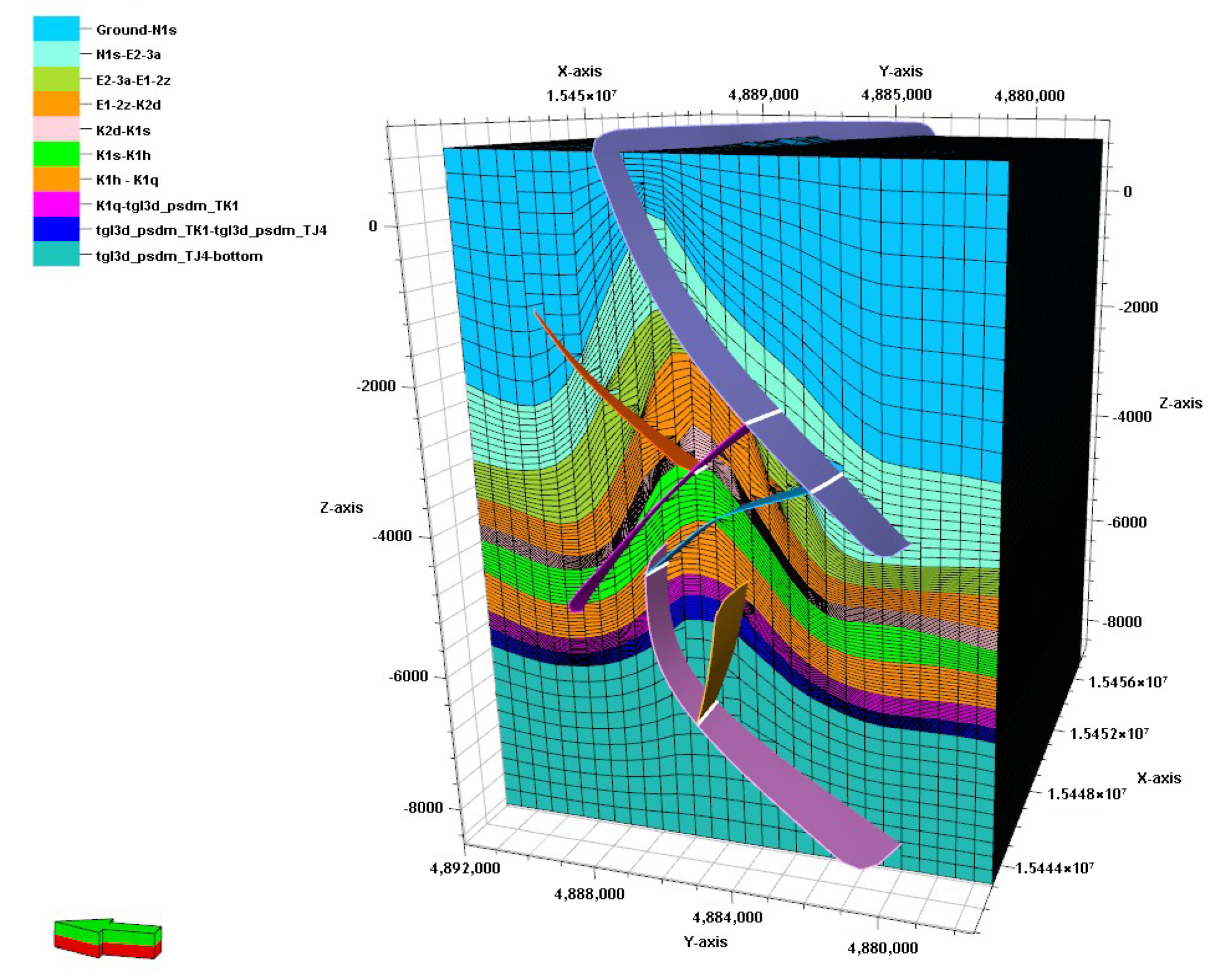 Energies 16 00806 g005 550