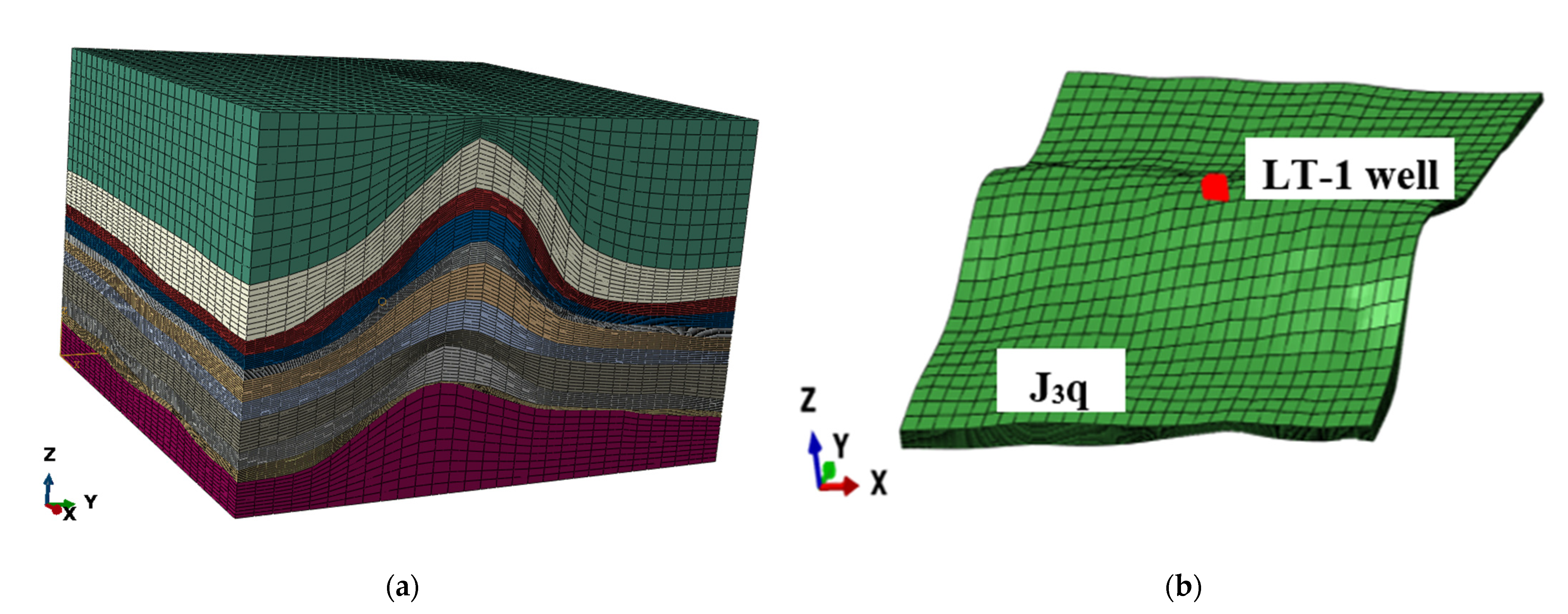 Energies 16 00806 g006 550
