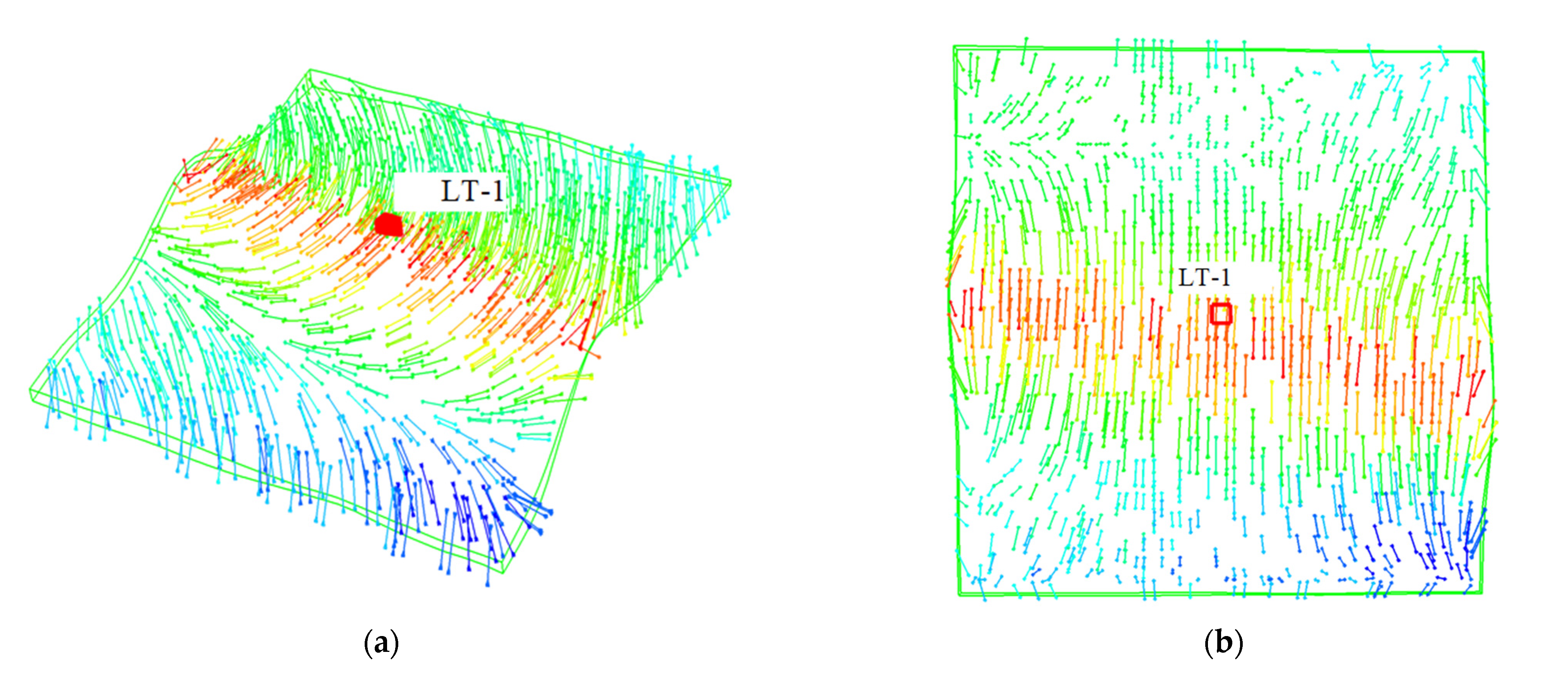 Energies 16 00806 g008 550