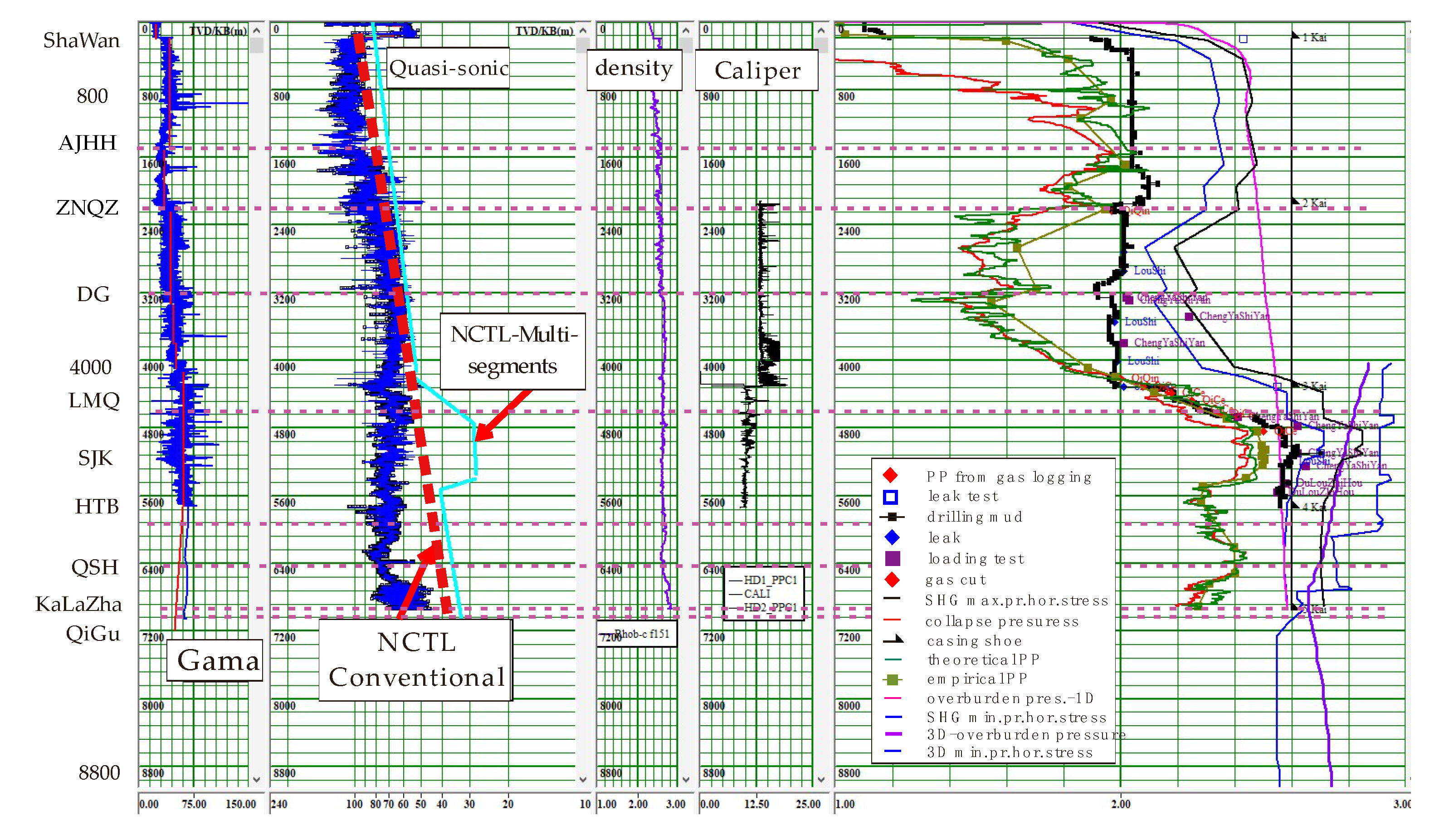 Energies 16 00806 g010 550