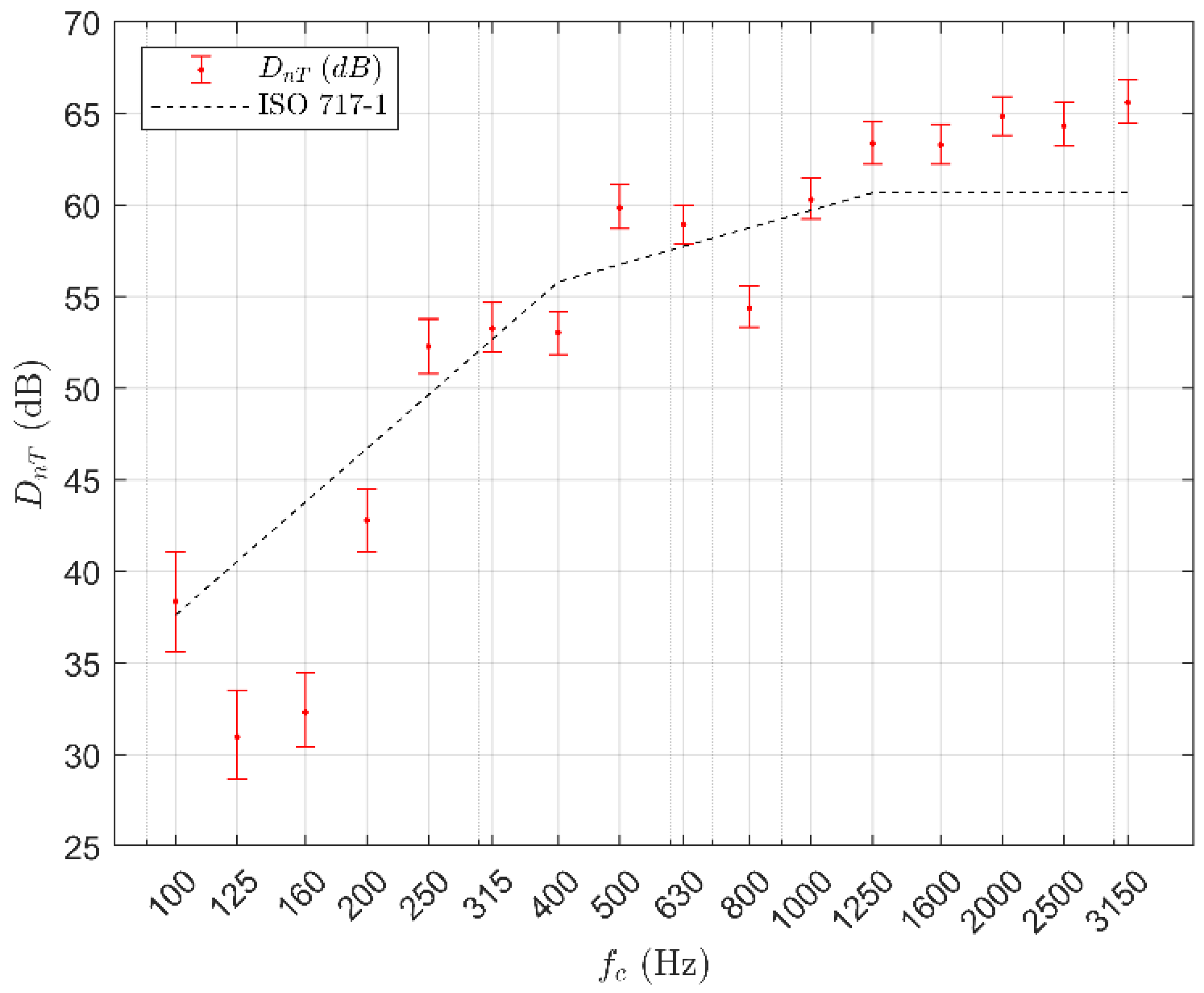 Energies 16 00808 g004