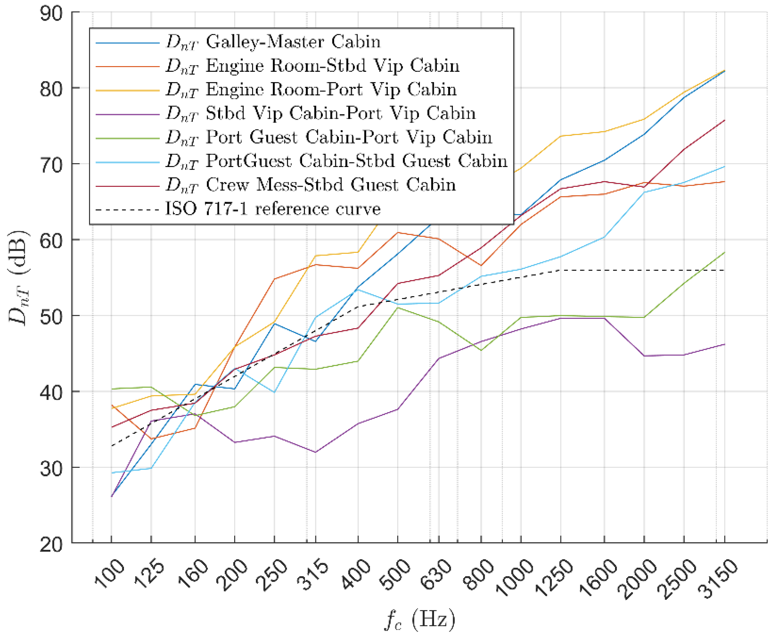 Energies 16 00808 g005