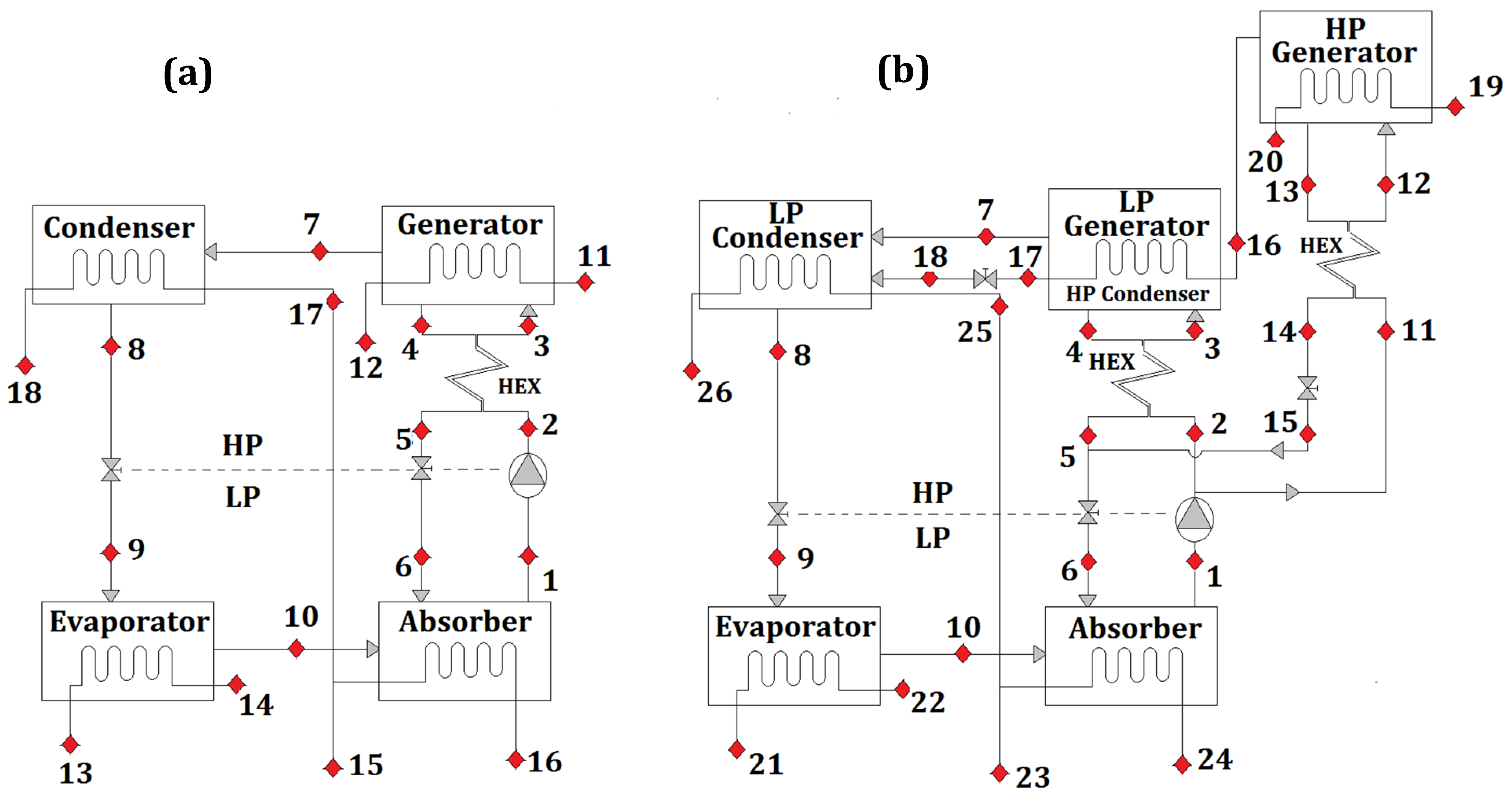 Energies 16 00809 g002