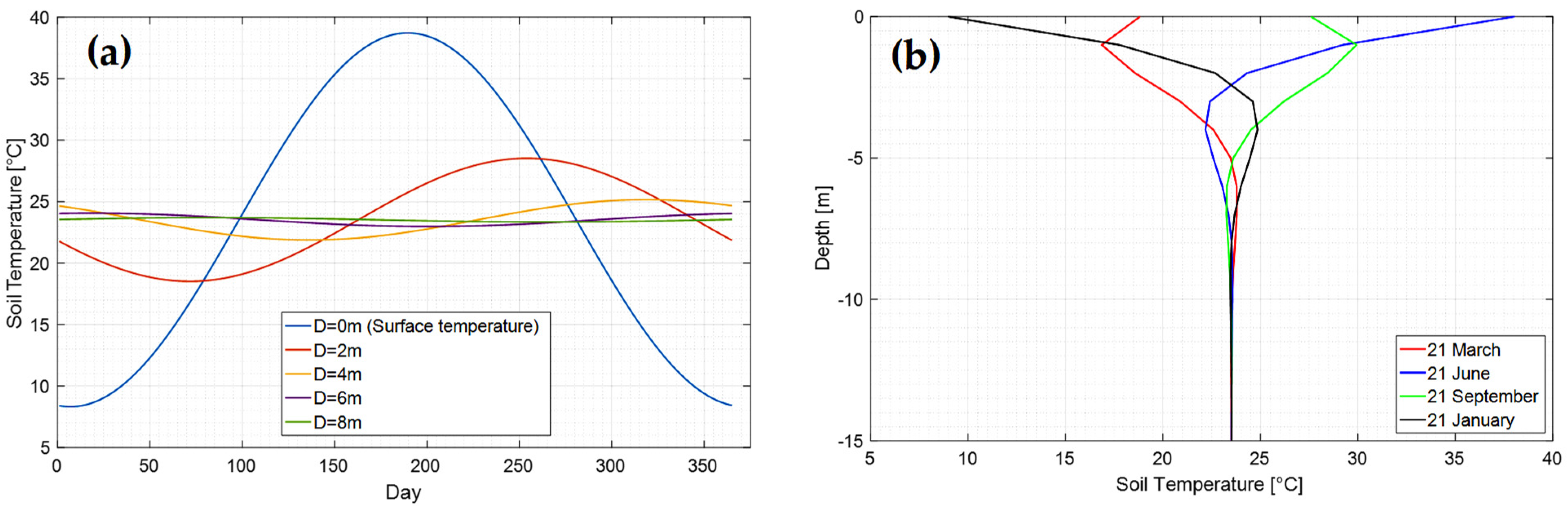 Energies 16 00809 g010