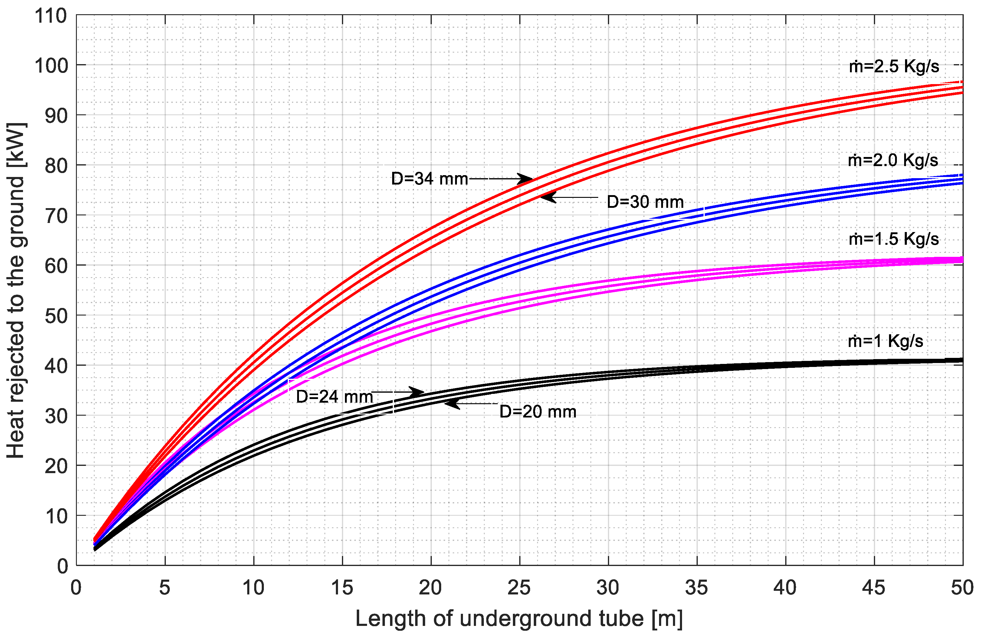 Energies 16 00809 g013
