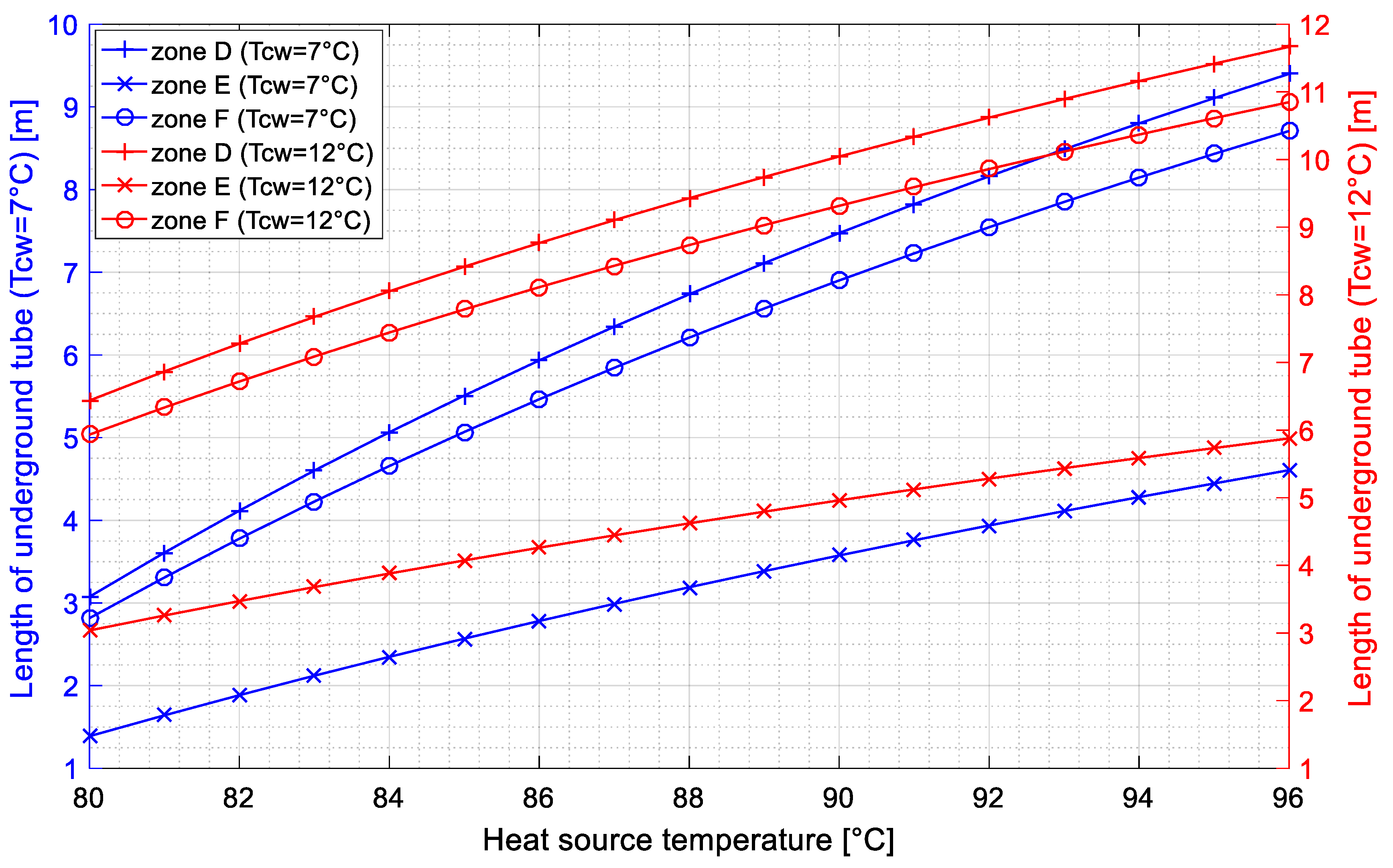 Energies 16 00809 g017