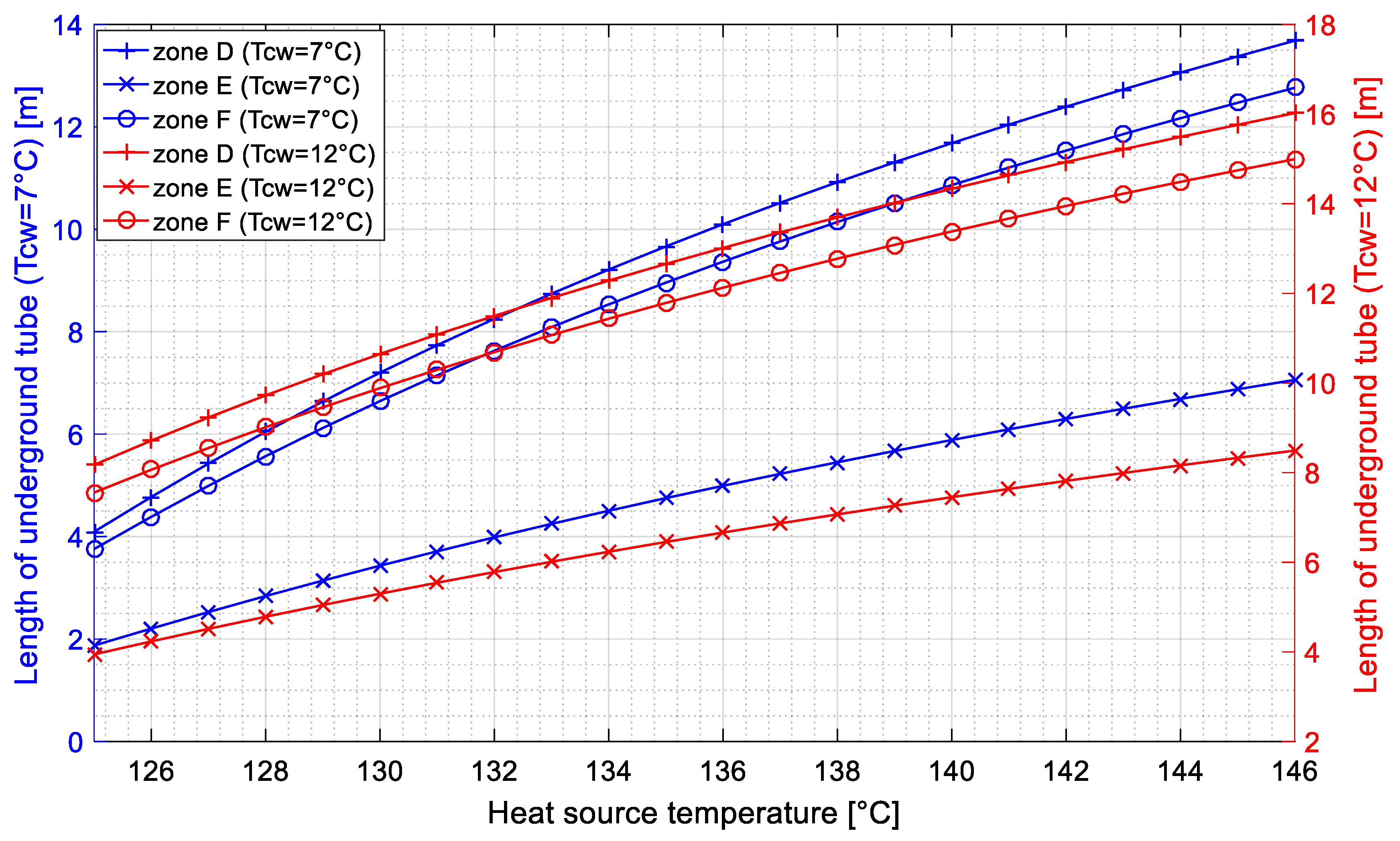 Energies 16 00809 g018