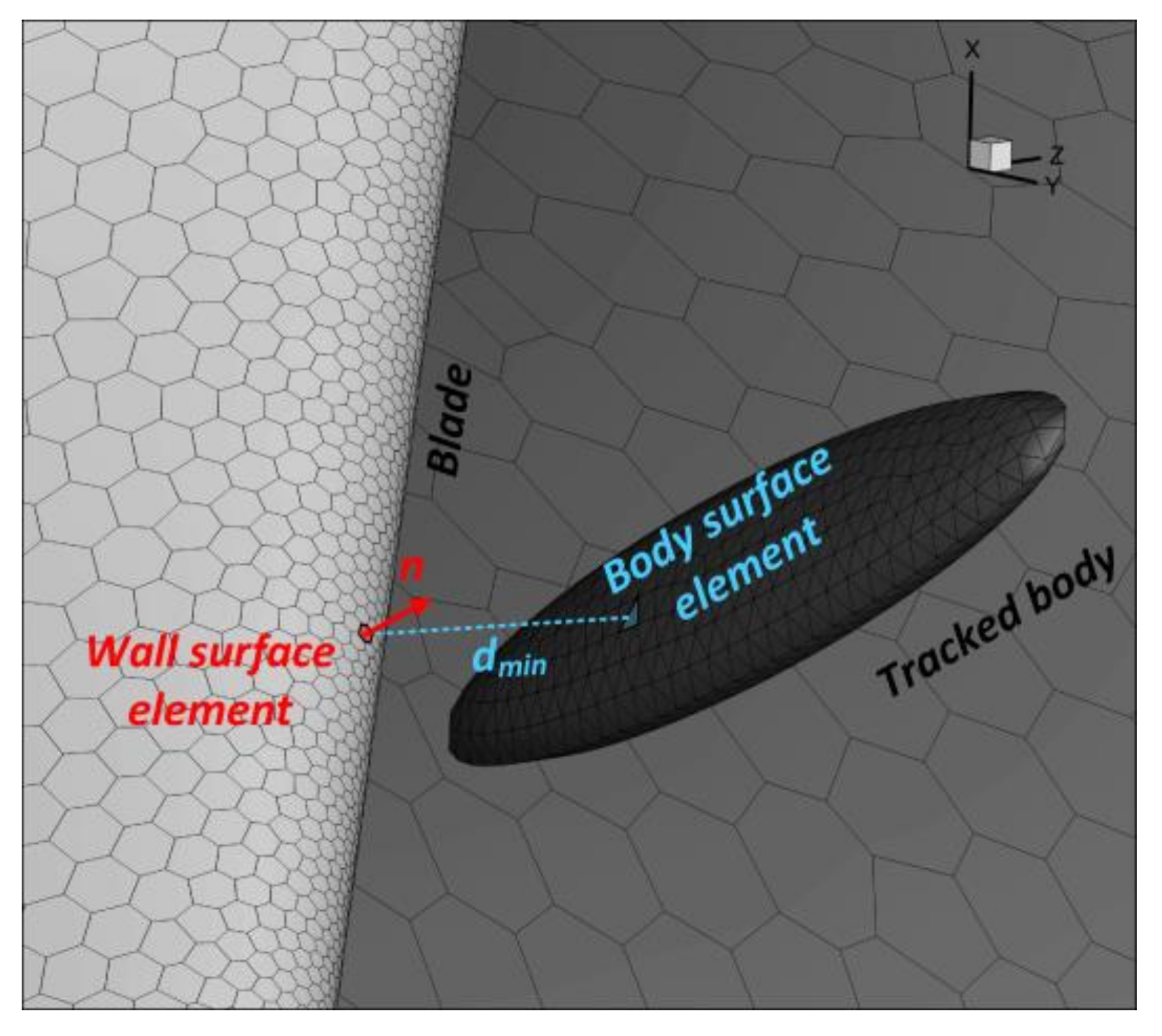 Energies 16 00810 g003
