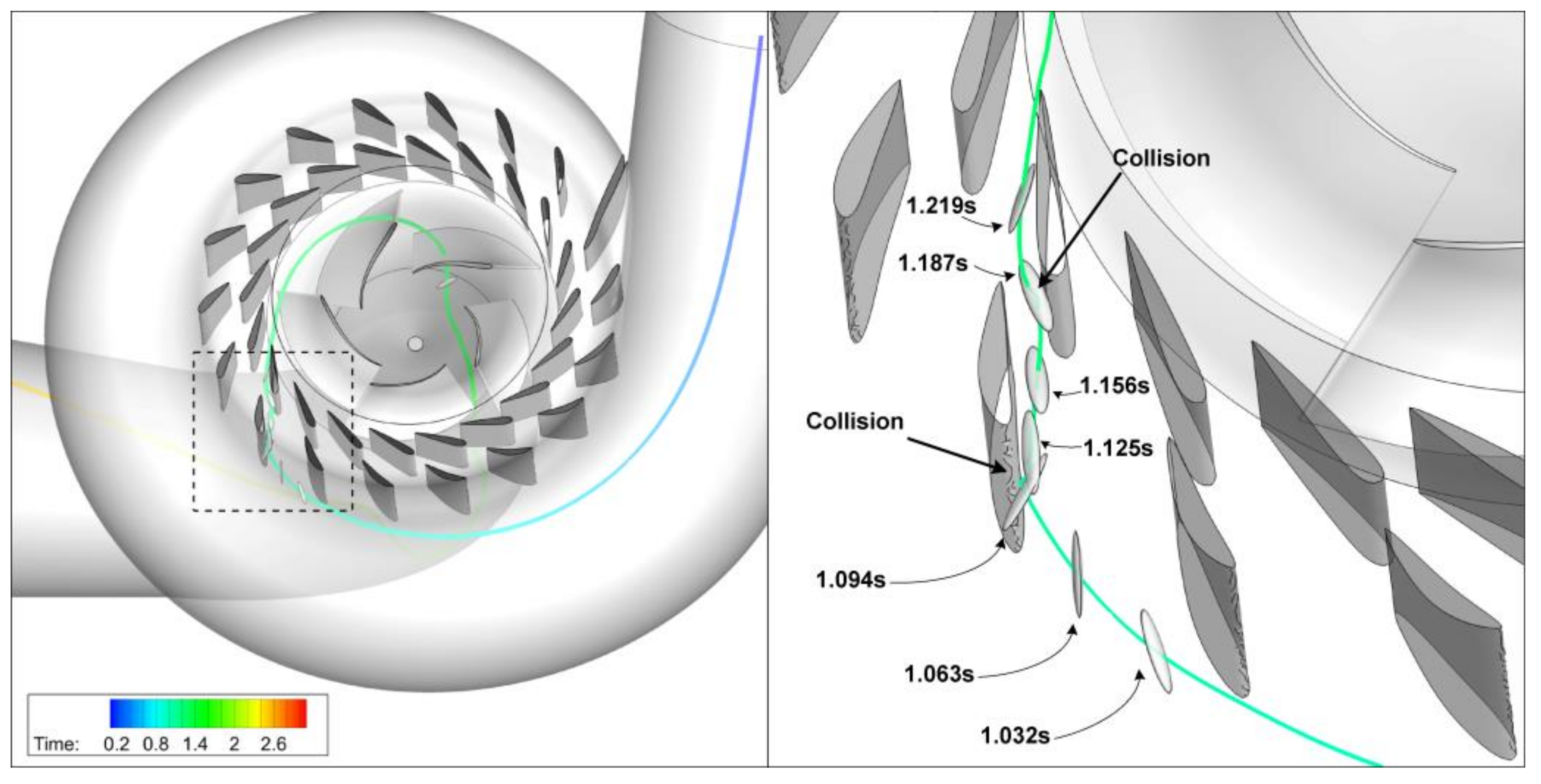 Energies 16 00810 g004